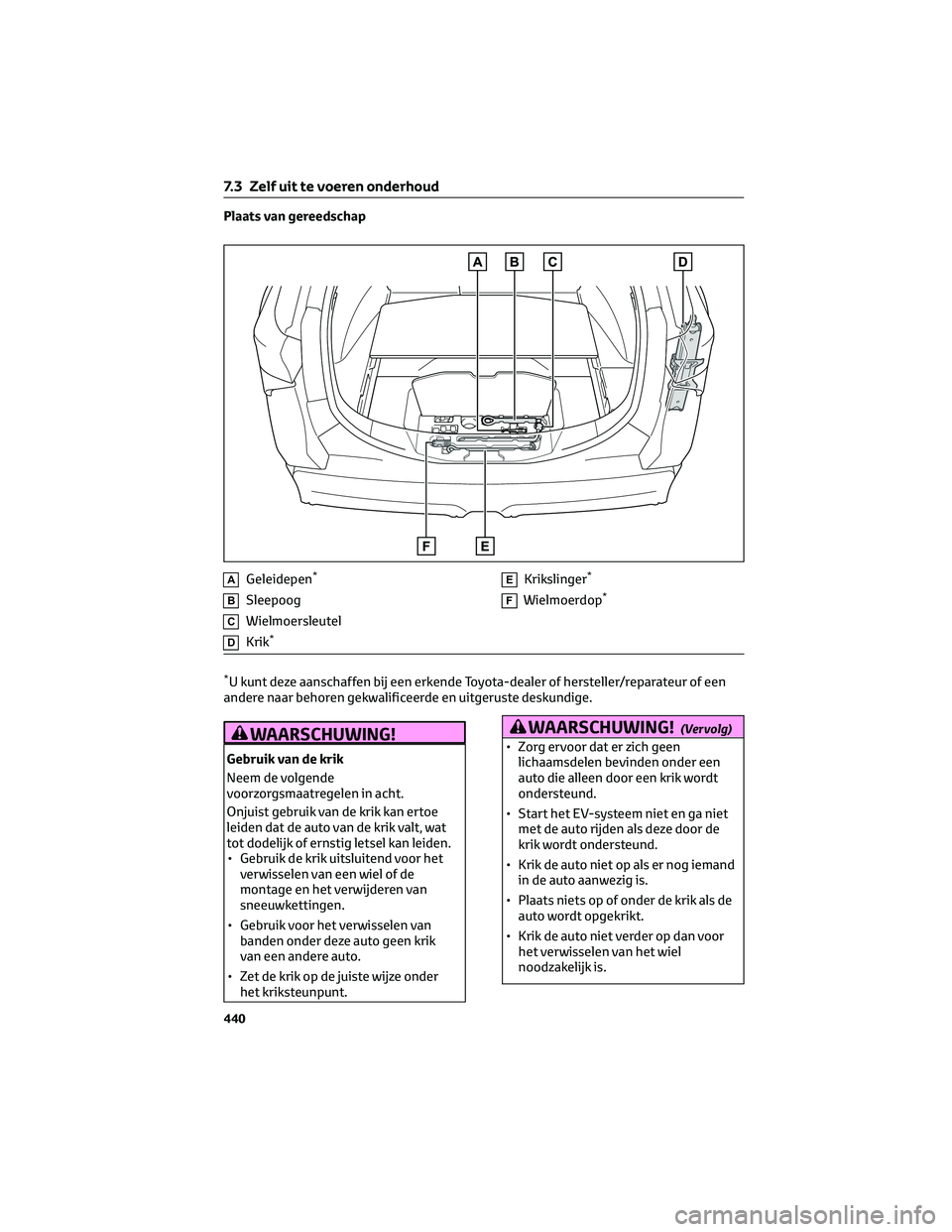 TOYOTA BZ4X 2022 Instructieboekje (in Dutch) Plaats van gereedschap
AGeleidepen*
BSleepoog
CWielmoersleutel
DKrik*
EKrikslinger*
FWielmoerdop*
*U kunt deze aanschaffen bij een erkende Toyota-dealer of hersteller/reparateur of een
andere naar beh TOYOTA BZ4X 2022 Instructieboekje (in Dutch) Plaats van gereedschap
AGeleidepen*
BSleepoog
CWielmoersleutel
DKrik*
EKrikslinger*
FWielmoerdop*
*U kunt deze aanschaffen bij een erkende Toyota-dealer of hersteller/reparateur of een
andere naar beh