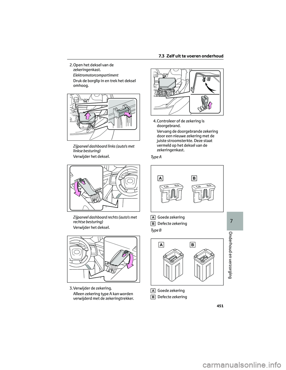 TOYOTA BZ4X 2022  Instructieboekje (in Dutch) 2. Open het deksel van dezekeringenkast.
Elektromotorcompartiment
Druk de borglip in en trek het deksel
omhoog.
Zijpaneel dashboard links (auto's met
linkse besturing)
Verwijder het deksel.
Zijpan