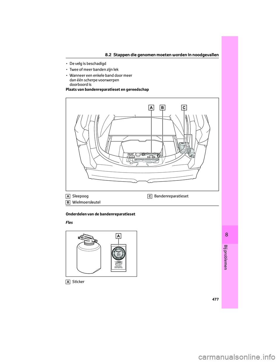 TOYOTA BZ4X 2022 Instructieboekje (in Dutch) • De velg is beschadigd
• Twee of meer banden zijn lek
• Wanneer een enkele band door meerdan één scherpe voorwerpen
doorboord is
Plaats van bandenreparatieset en gereedschap
ASleepoog
BWielmo TOYOTA BZ4X 2022 Instructieboekje (in Dutch) • De velg is beschadigd
• Twee of meer banden zijn lek
• Wanneer een enkele band door meerdan één scherpe voorwerpen
doorboord is
Plaats van bandenreparatieset en gereedschap
ASleepoog
BWielmo