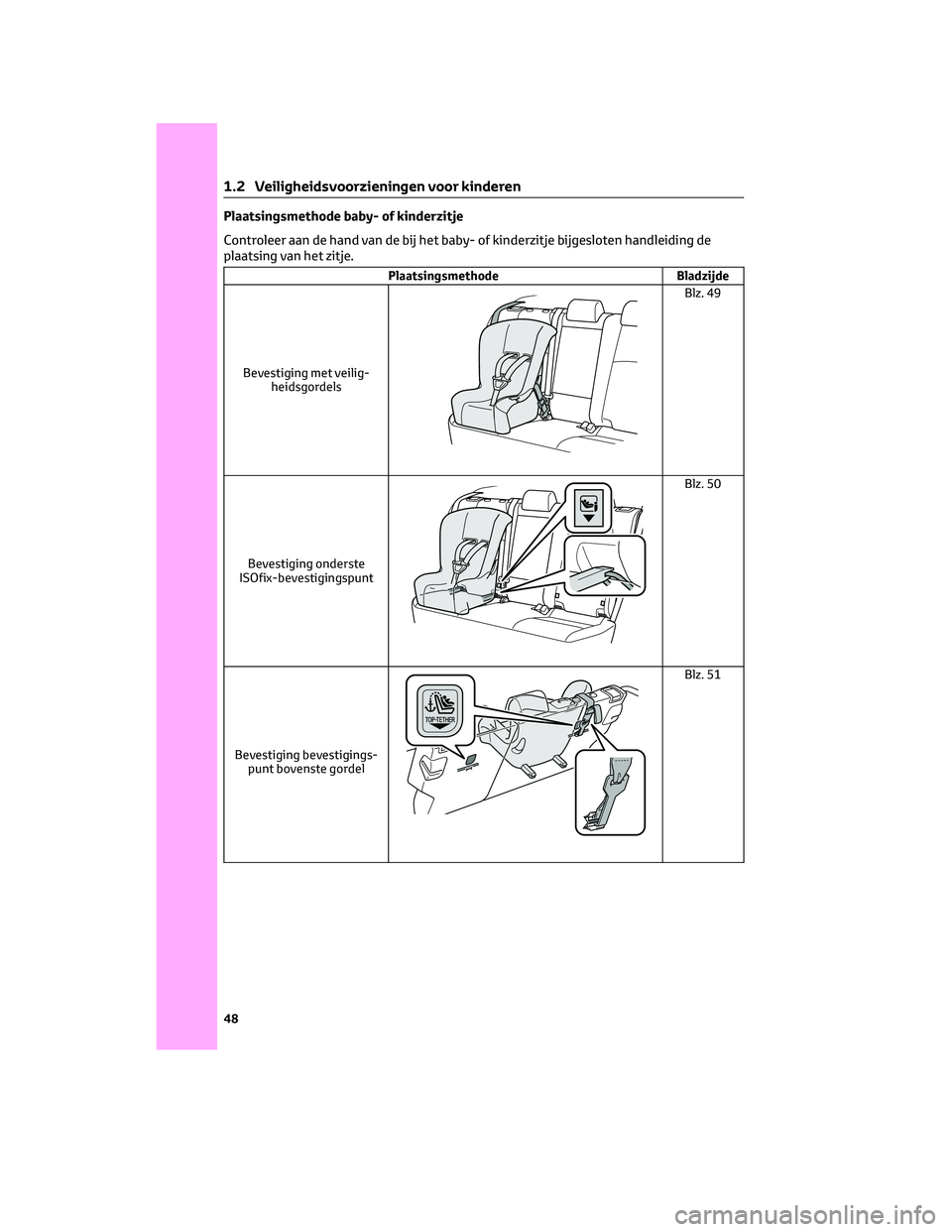 TOYOTA BZ4X 2022 Instructieboekje (in Dutch) Plaatsingsmethode baby- of kinderzitje
Controleer aan de hand van de bij het baby- of kinderzitje bijgesloten handleiding de
plaatsing van het zitje.
PlaatsingsmethodeBladzijde
Bevestiging met veilig- TOYOTA BZ4X 2022 Instructieboekje (in Dutch) Plaatsingsmethode baby- of kinderzitje
Controleer aan de hand van de bij het baby- of kinderzitje bijgesloten handleiding de
plaatsing van het zitje.
PlaatsingsmethodeBladzijde
Bevestiging met veilig-
