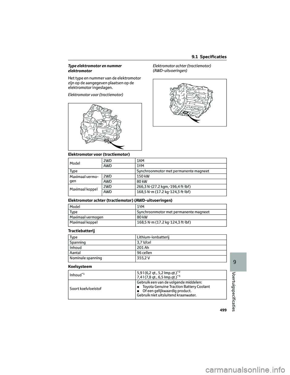 TOYOTA BZ4X 2022  Instructieboekje (in Dutch) Type elektromotor en nummer
elektromotor
Het type en nummer van de elektromotor
zijn op de aangegeven plaatsen op de
elektromotor ingeslagen.
Elektromotor voor (tractiemotor)Elektromotor achter (tract