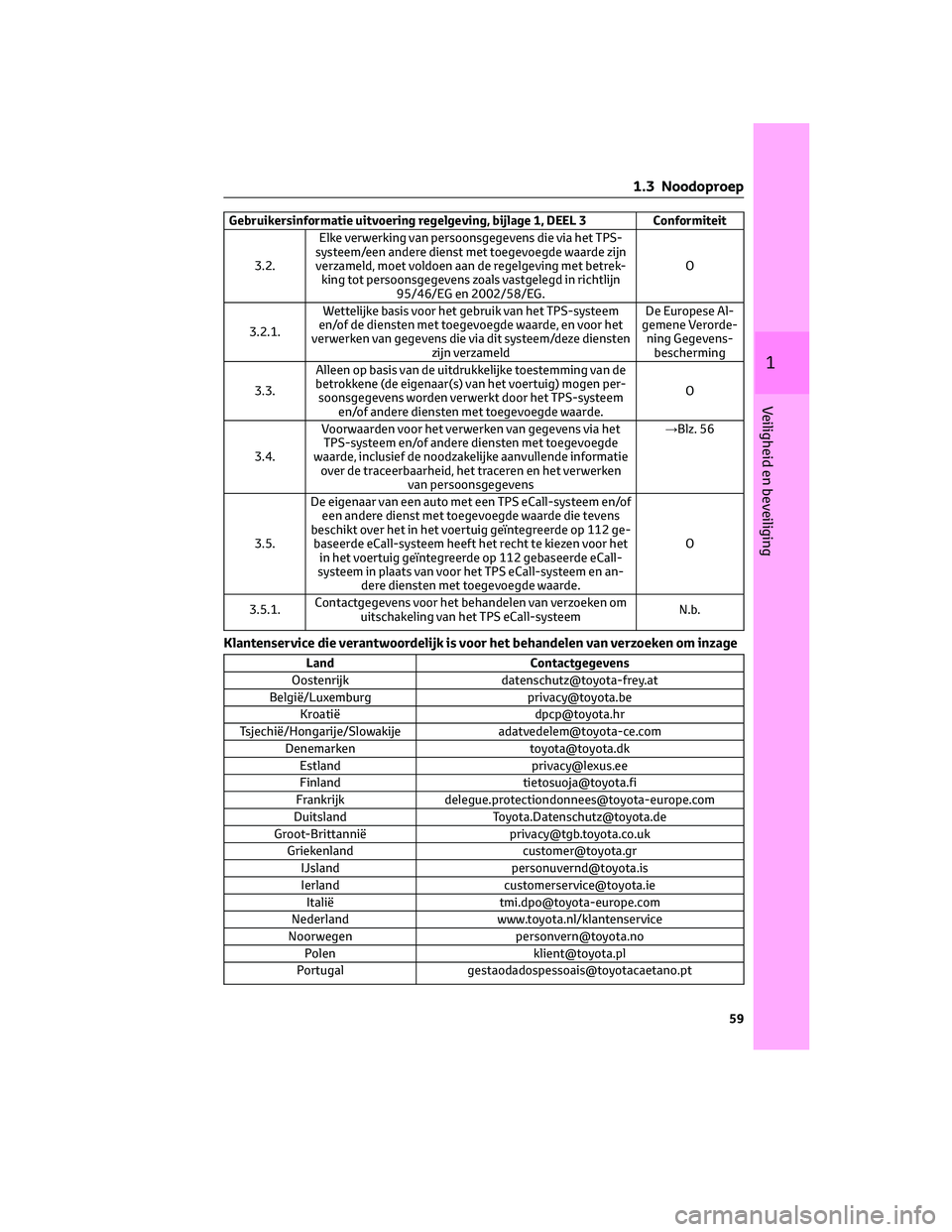 TOYOTA BZ4X 2022 Instructieboekje (in Dutch) Gebruikersinformatie uitvoering regelgeving, bijlage 1, DEEL 3Conformiteit
3.2. Elke verwerking van persoonsgegevens die via het TPS-
systeem/een andere dienst met toegevoegde waarde zijn verzameld, m TOYOTA BZ4X 2022 Instructieboekje (in Dutch) Gebruikersinformatie uitvoering regelgeving, bijlage 1, DEEL 3Conformiteit
3.2. Elke verwerking van persoonsgegevens die via het TPS-
systeem/een andere dienst met toegevoegde waarde zijn verzameld, m