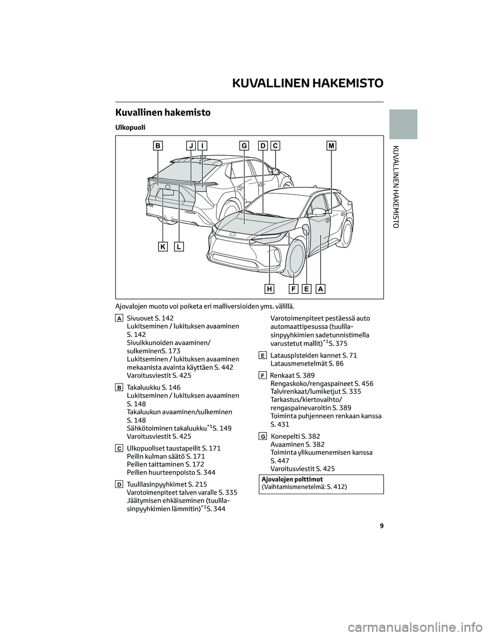 TOYOTA BZ4X 2022  Omistajan Käsikirja (in Finnish) Kuvallinen hakemisto
Ulkopuoli
ASivuovet S. 142
Lukitseminen / lukituksen avaaminen
S. 142
Sivuikkunoiden avaaminen/
sulkeminenS. 173
Lukitseminen / lukituksen avaaminen
mekaanista avainta käyttäen 