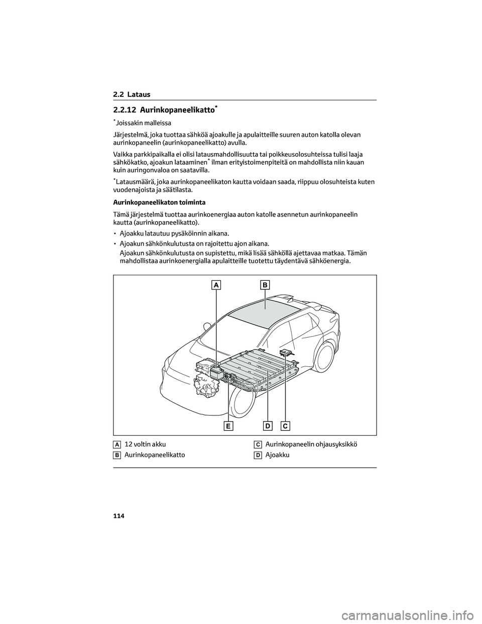 TOYOTA BZ4X 2022 Omistajan Käsikirja (in Finnish) 2.2.12 Aurinkopaneelikatto*
*Joissakin malleissa
Järjestelmä, joka tuottaa sähköä ajoakulle ja apulaitteille suuren auton katolla olevan
aurinkopaneelin (aurinkopaneelikatto) avulla.
Vaikka parkk TOYOTA BZ4X 2022 Omistajan Käsikirja (in Finnish) 2.2.12 Aurinkopaneelikatto*
*Joissakin malleissa
Järjestelmä, joka tuottaa sähköä ajoakulle ja apulaitteille suuren auton katolla olevan
aurinkopaneelin (aurinkopaneelikatto) avulla.
Vaikka parkk