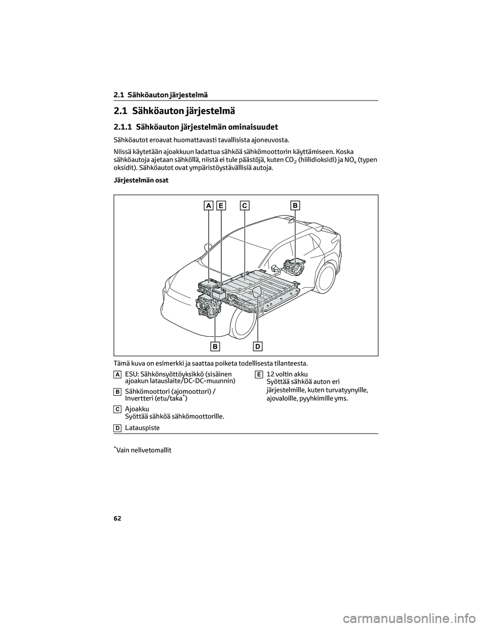 TOYOTA BZ4X 2022  Omistajan Käsikirja (in Finnish) 2.1 Sähköauton järjestelmä
2.1.1 Sähköauton järjestelmän ominaisuudet
Sähköautot eroavat huomattavasti tavallisista ajoneuvosta.
Niissä käytetään ajoakkuun ladattua sähköä sähkömoot