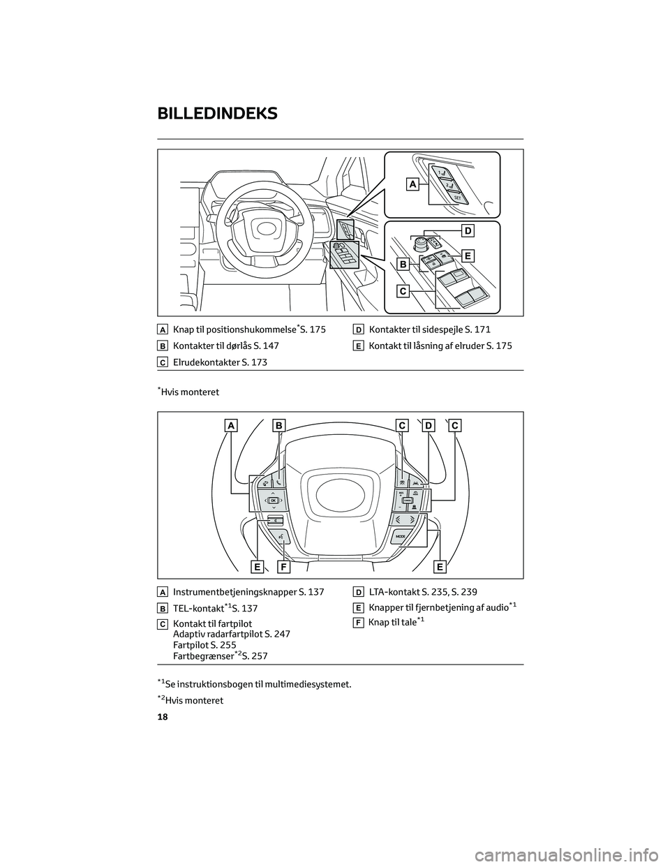 TOYOTA BZ4X 2022 Brugsanvisning (in Danish) AKnap til positionshukommelse*S. 175
BKontakter til dørlås S. 147
CElrudekontakter S. 173
DKontakter til sidespejle S. 171
EKontakt til låsning af elruder S. 175
*Hvis monteret
AInstrumentbetjening TOYOTA BZ4X 2022 Brugsanvisning (in Danish) AKnap til positionshukommelse*S. 175
BKontakter til dørlås S. 147
CElrudekontakter S. 173
DKontakter til sidespejle S. 171
EKontakt til låsning af elruder S. 175
*Hvis monteret
AInstrumentbetjening