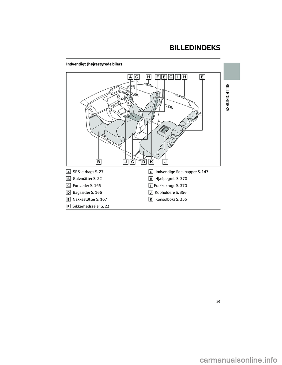 TOYOTA BZ4X 2022  Brugsanvisning (in Danish) Indvendigt (højrestyrede biler)
ASRS-airbags S. 27
BGulvmåtter S. 22
CForsæder S. 165
DBagsæder S. 166
ENakkestøtter S. 167
FSikkerhedsseler S. 23
GIndvendige låseknapper S. 147
HHjælpegreb S. 