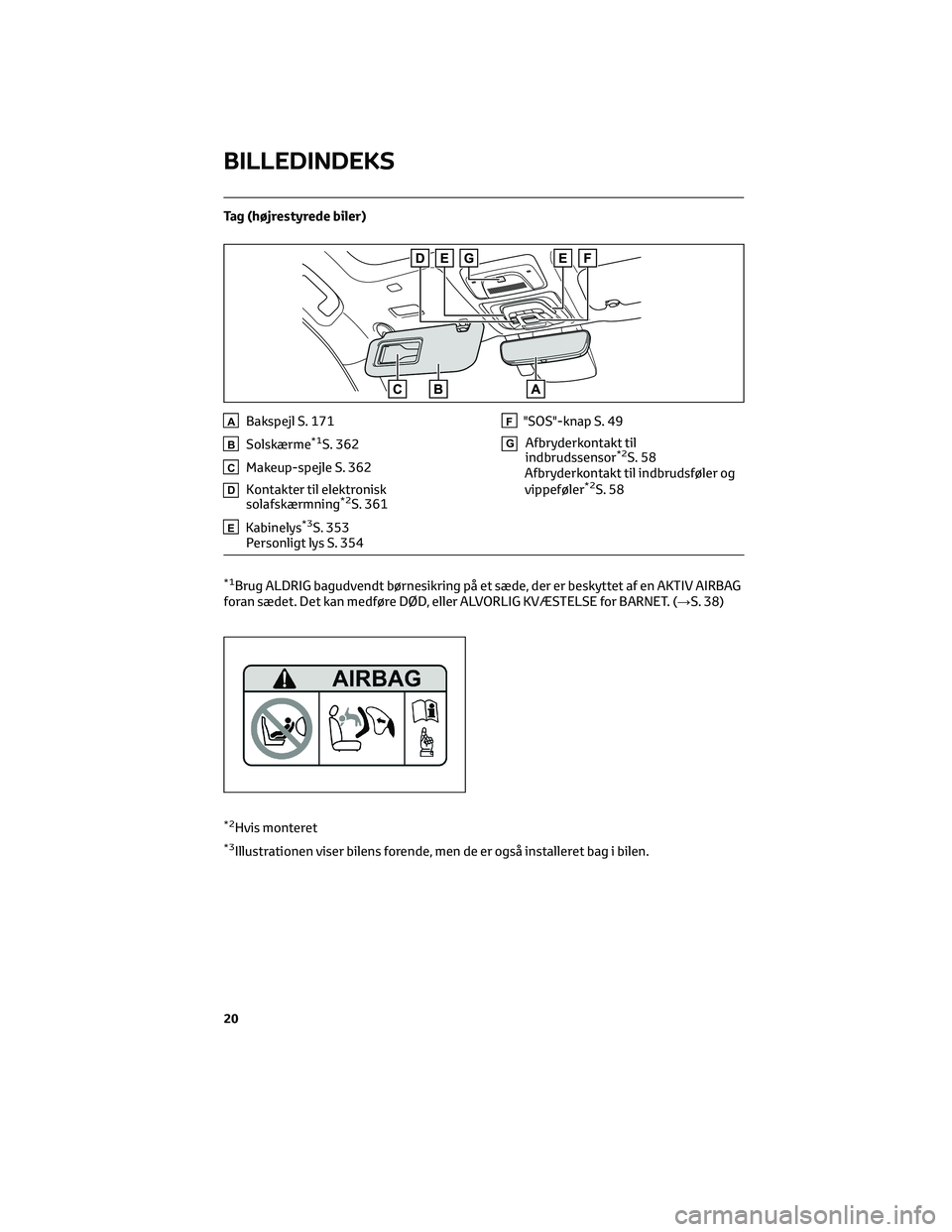 TOYOTA BZ4X 2022  Brugsanvisning (in Danish) Tag (højrestyrede biler)
ABakspejl S. 171
BSolskærme*1S. 362
CMakeup-spejle S. 362
DKontakter til elektronisk
solafskærmning*2S. 361
EKabinelys*3S. 353
Personligt lys S. 354
F"SOS"-knap S. 