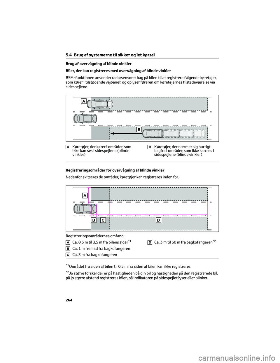 TOYOTA BZ4X 2022 Brugsanvisning (in Danish) Brug af overvågning af blinde vinkler
Biler, der kan registreres med overvågning af blinde vinkler
BSM-funktionen anvender radarsensorer bag på bilen til at registrere følgende køretøjer,
som k TOYOTA BZ4X 2022 Brugsanvisning (in Danish) Brug af overvågning af blinde vinkler
Biler, der kan registreres med overvågning af blinde vinkler
BSM-funktionen anvender radarsensorer bag på bilen til at registrere følgende køretøjer,
som k