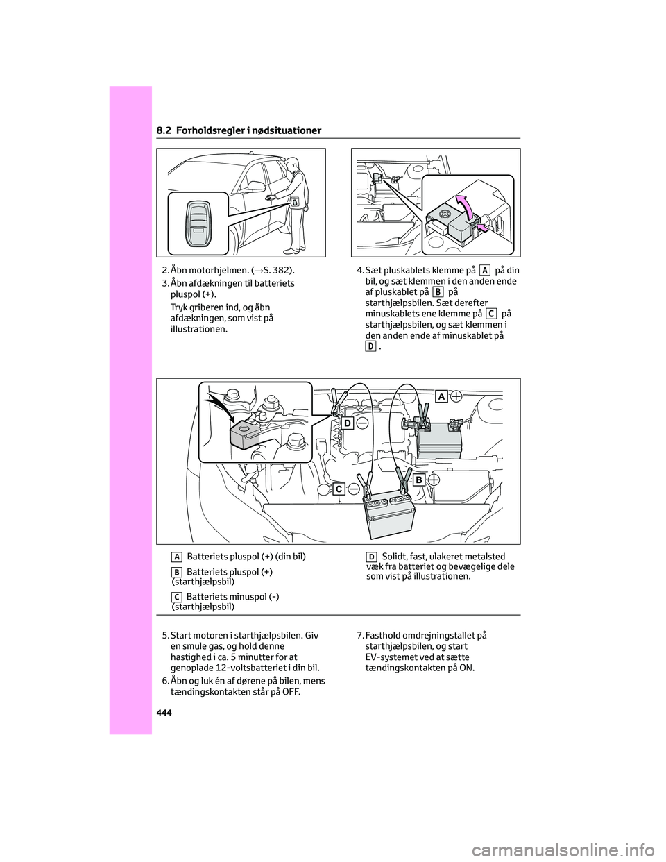 TOYOTA BZ4X 2022 Brugsanvisning (in Danish) 2. Åbn motorhjelmen. (→S. 382).
3. Åbn afdækningen til batteriets pluspol (+).
Tryk griberen ind, og åbn afdækningen, som vist påillustrationen.
4. Sæt pluskablets klemme påApå din bil, TOYOTA BZ4X 2022 Brugsanvisning (in Danish) 2. Åbn motorhjelmen. (→S. 382).
3. Åbn afdækningen til batteriets pluspol (+).
Tryk griberen ind, og åbn afdækningen, som vist påillustrationen.
4. Sæt pluskablets klemme påApå din bil,