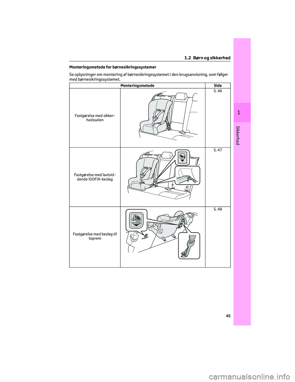 TOYOTA BZ4X 2022  Brugsanvisning (in Danish) Monteringsmetode for børnesikringssystemer
Se oplysninger om montering af børnesikringssystemet i den brugsanvisning, som følger
med børnesikringssystemet.
Monteringsmetode Side
Fastgørelse med s