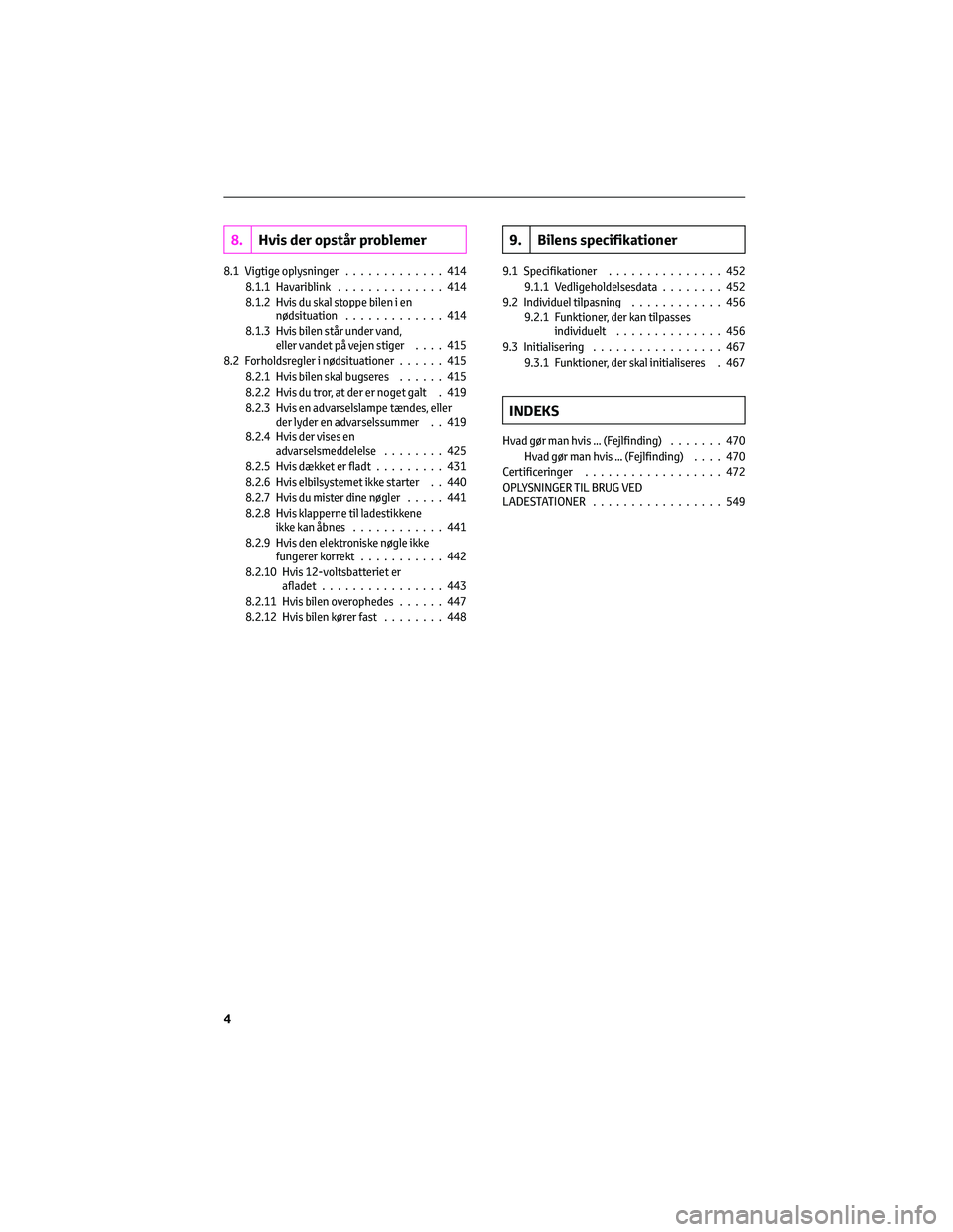TOYOTA BZ4X 2022 Brugsanvisning (in Danish) 8.Hvis der opstår problemer
8.1 Vigtige oplysninger.............414
8.1.1 Havariblink..............414
8.1.2 Hvis du skal stoppe bilen i en
nødsituation.............414
8.1.3 Hvis bilen står under TOYOTA BZ4X 2022 Brugsanvisning (in Danish) 8.Hvis der opstår problemer
8.1 Vigtige oplysninger.............414
8.1.1 Havariblink..............414
8.1.2 Hvis du skal stoppe bilen i en
nødsituation.............414
8.1.3 Hvis bilen står under