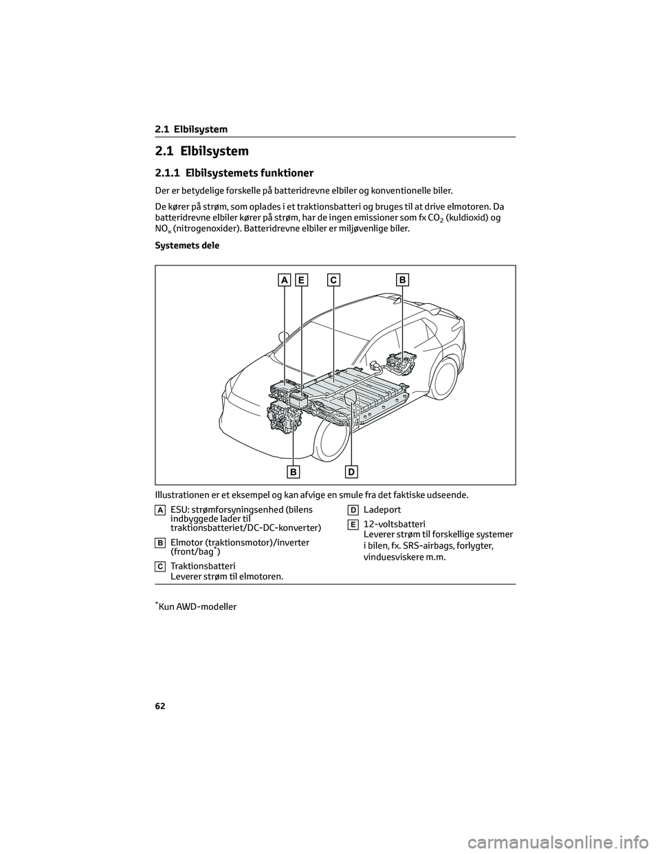 TOYOTA BZ4X 2022  Brugsanvisning (in Danish) 2.1 Elbilsystem
2.1.1 Elbilsystemets funktioner
Der er betydelige forskelle på batteridrevne elbiler og konventionelle biler.
De kører på strøm, som oplades i et traktionsbatteri og bruges til at 