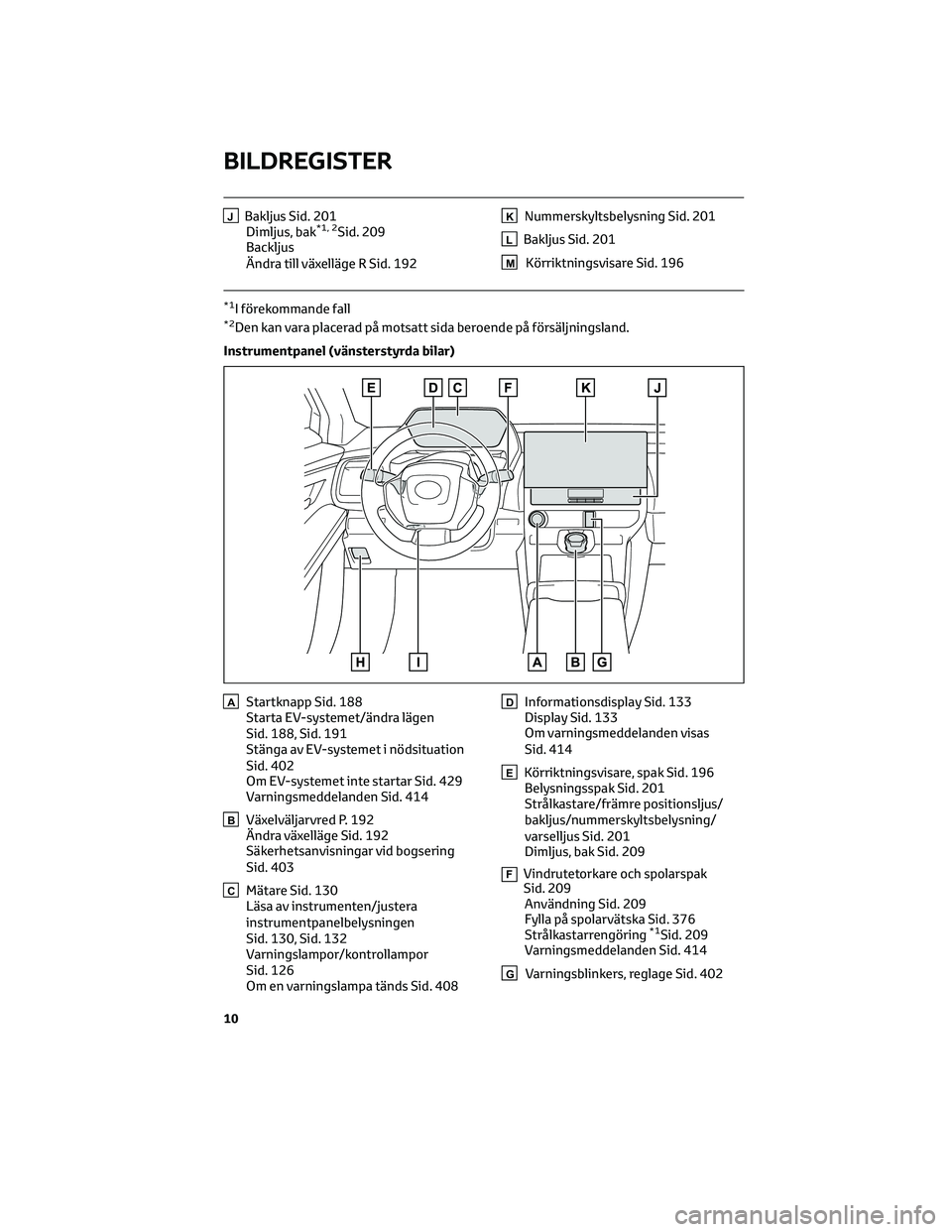 TOYOTA BZ4X 2022  Bruksanvisningar (in Swedish) JBakljus Sid. 201
Dimljus, bak*1, 2Sid. 209
Backljus
Ändra till växelläge R Sid. 192KNummerskyltsbelysning Sid. 201
LBakljus Sid. 201
MKörriktningsvisare Sid. 196
*1I förekommande fall*2Den kan v