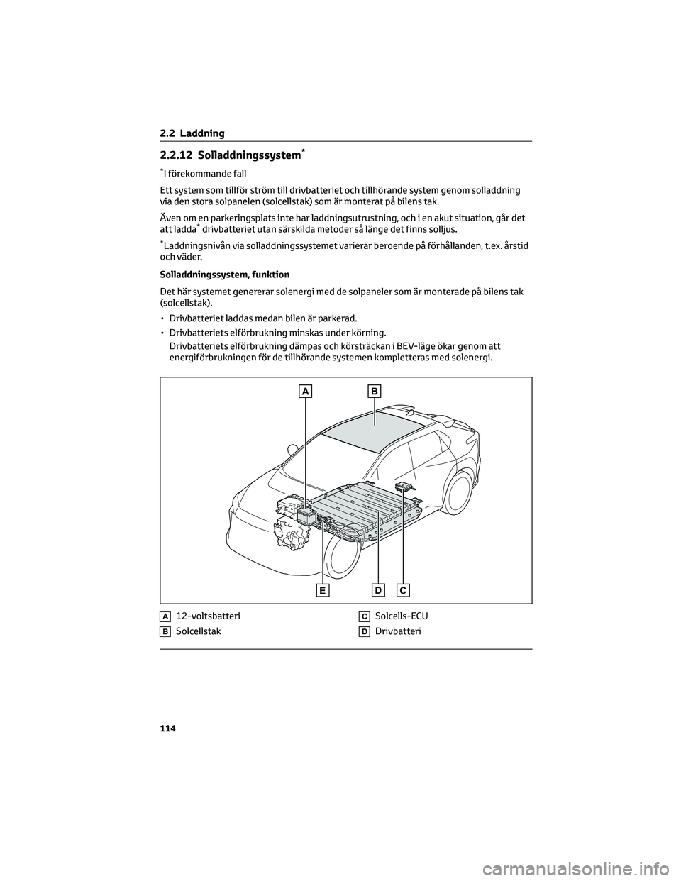 TOYOTA BZ4X 2022 Bruksanvisningar (in Swedish) 2.2.12 Solladdningssystem*
*I förekommande fall
Ett system som tillför ström till drivbatteriet och tillhörande system genom solladdning
via den stora solpanelen (solcellstak) som är monterat på TOYOTA BZ4X 2022 Bruksanvisningar (in Swedish) 2.2.12 Solladdningssystem*
*I förekommande fall
Ett system som tillför ström till drivbatteriet och tillhörande system genom solladdning
via den stora solpanelen (solcellstak) som är monterat på