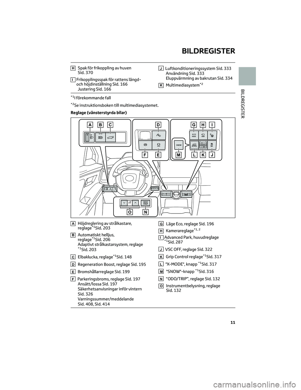 TOYOTA BZ4X 2022 Bruksanvisningar (in Swedish) HSpak för frikoppling av huven
Sid. 370
IFrikopplingsspak för rattens längd-
och höjdinställning Sid. 166
Justering Sid. 166
JLuftkonditioneringssystem Sid. 333
Användning Sid. 333
Eluppvärmnin TOYOTA BZ4X 2022 Bruksanvisningar (in Swedish) HSpak för frikoppling av huven
Sid. 370
IFrikopplingsspak för rattens längd-
och höjdinställning Sid. 166
Justering Sid. 166
JLuftkonditioneringssystem Sid. 333
Användning Sid. 333
Eluppvärmnin