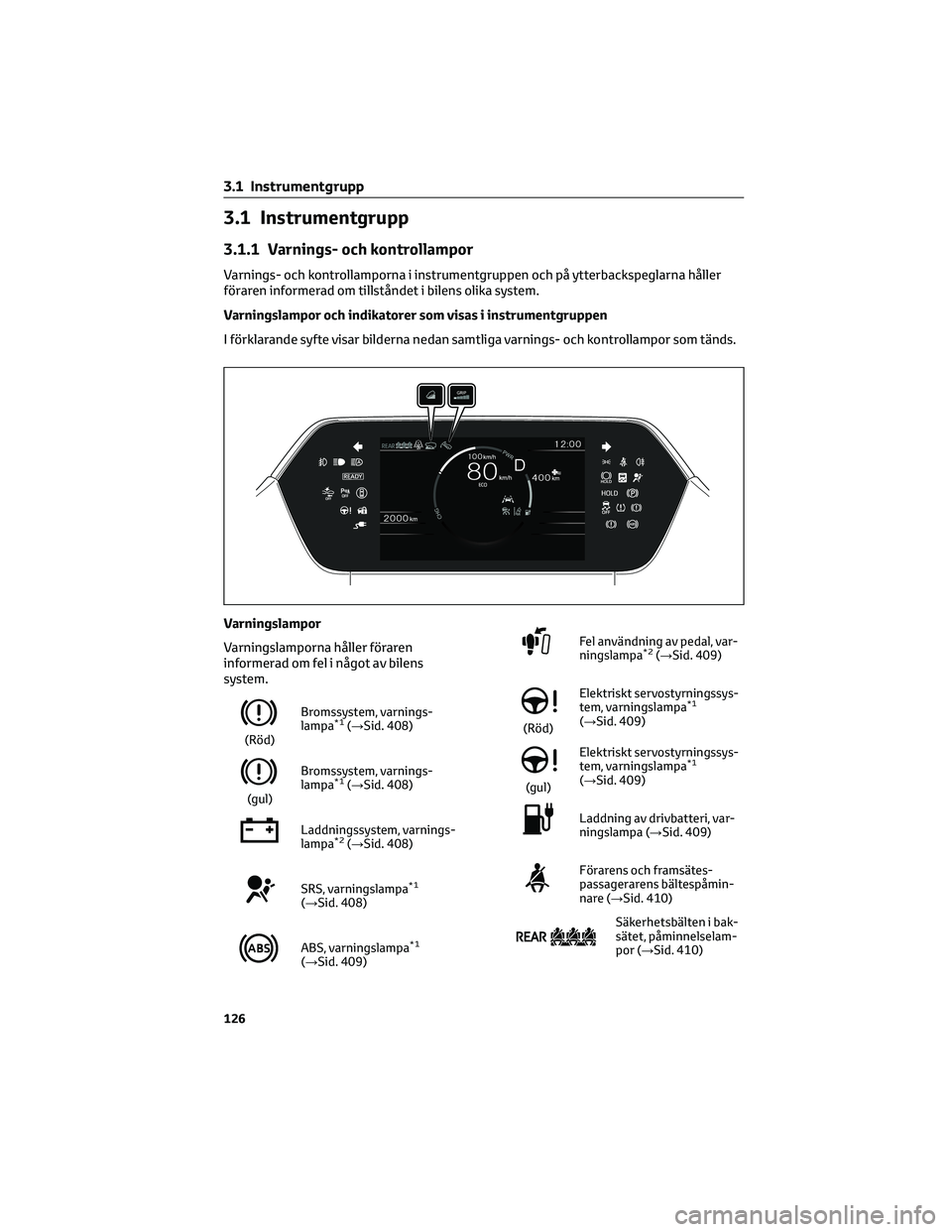 TOYOTA BZ4X 2022 Bruksanvisningar (in Swedish) 3.1 Instrumentgrupp
3.1.1 Varnings- och kontrollampor
Varnings- och kontrollamporna i instrumentgruppen och på ytterbackspeglarna håller
föraren informerad om tillståndet i bilens olika system.
Va TOYOTA BZ4X 2022 Bruksanvisningar (in Swedish) 3.1 Instrumentgrupp
3.1.1 Varnings- och kontrollampor
Varnings- och kontrollamporna i instrumentgruppen och på ytterbackspeglarna håller
föraren informerad om tillståndet i bilens olika system.
Va