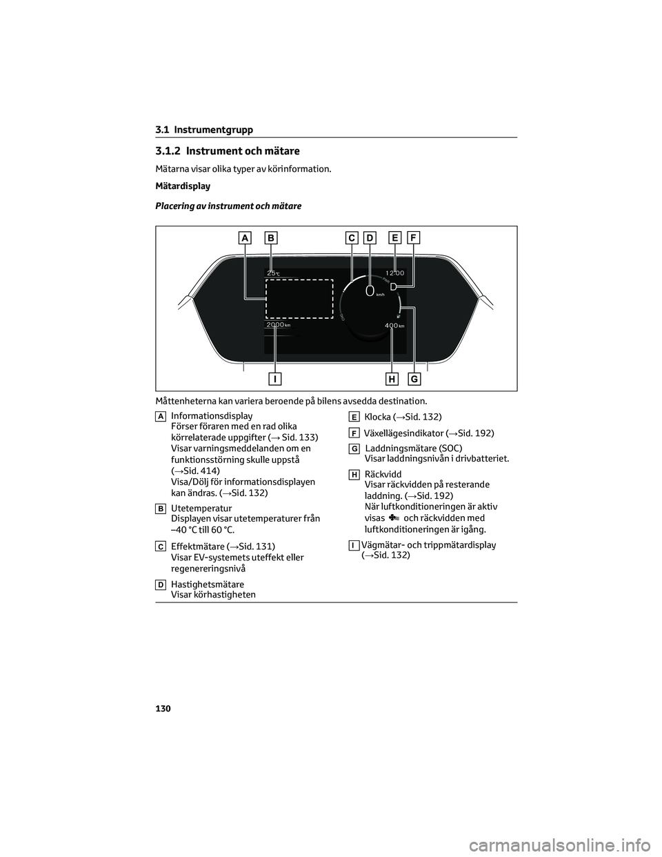 TOYOTA BZ4X 2022 Bruksanvisningar (in Swedish) 3.1.2 Instrument och mätare
Mätarna visar olika typer av körinformation.
Mätardisplay
Placering av instrument och mätare
AInformationsdisplay
Förser föraren med en rad olika
körrelaterade uppg TOYOTA BZ4X 2022 Bruksanvisningar (in Swedish) 3.1.2 Instrument och mätare
Mätarna visar olika typer av körinformation.
Mätardisplay
Placering av instrument och mätare
AInformationsdisplay
Förser föraren med en rad olika
körrelaterade uppg