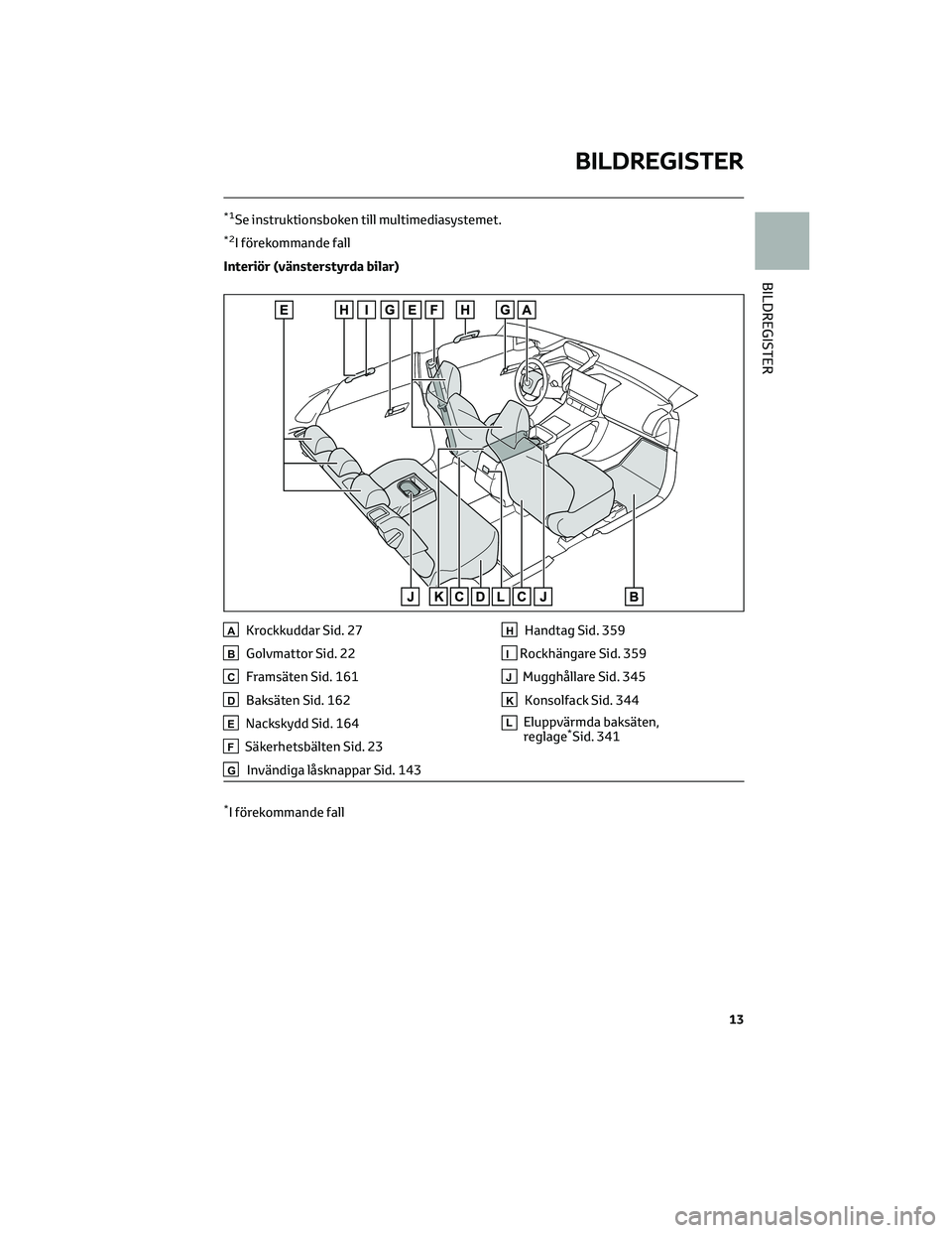 TOYOTA BZ4X 2022 Bruksanvisningar (in Swedish) *1Se instruktionsboken till multimediasystemet.
*2I förekommande fall
Interiör (vänsterstyrda bilar)
AKrockkuddar Sid. 27
BGolvmattor Sid. 22
CFramsäten Sid. 161
DBaksäten Sid. 162
ENackskydd Sid TOYOTA BZ4X 2022 Bruksanvisningar (in Swedish) *1Se instruktionsboken till multimediasystemet.
*2I förekommande fall
Interiör (vänsterstyrda bilar)
AKrockkuddar Sid. 27
BGolvmattor Sid. 22
CFramsäten Sid. 161
DBaksäten Sid. 162
ENackskydd Sid