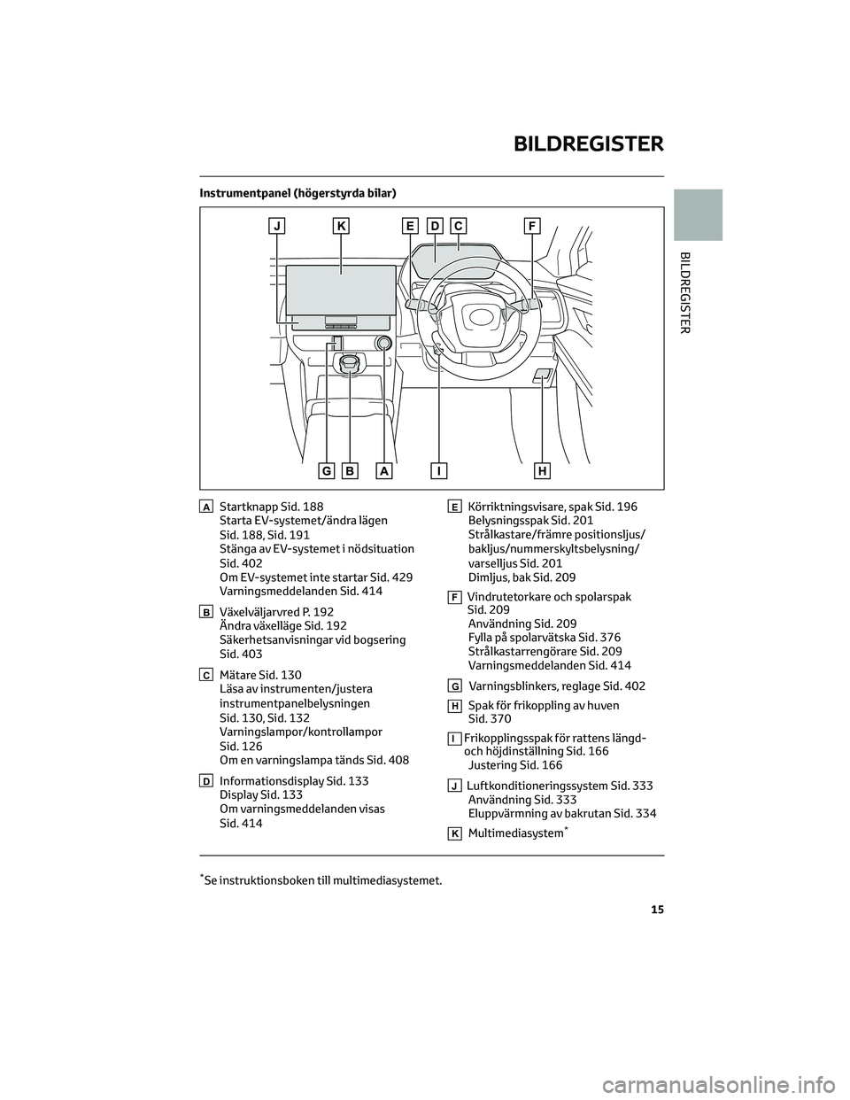 TOYOTA BZ4X 2022  Bruksanvisningar (in Swedish) Instrumentpanel (högerstyrda bilar)
AStartknapp Sid. 188
Starta EV-systemet/ändra lägen
Sid. 188, Sid. 191
Stänga av EV-systemet i nödsituation
Sid. 402
Om EV-systemet inte startar Sid. 429
Varni