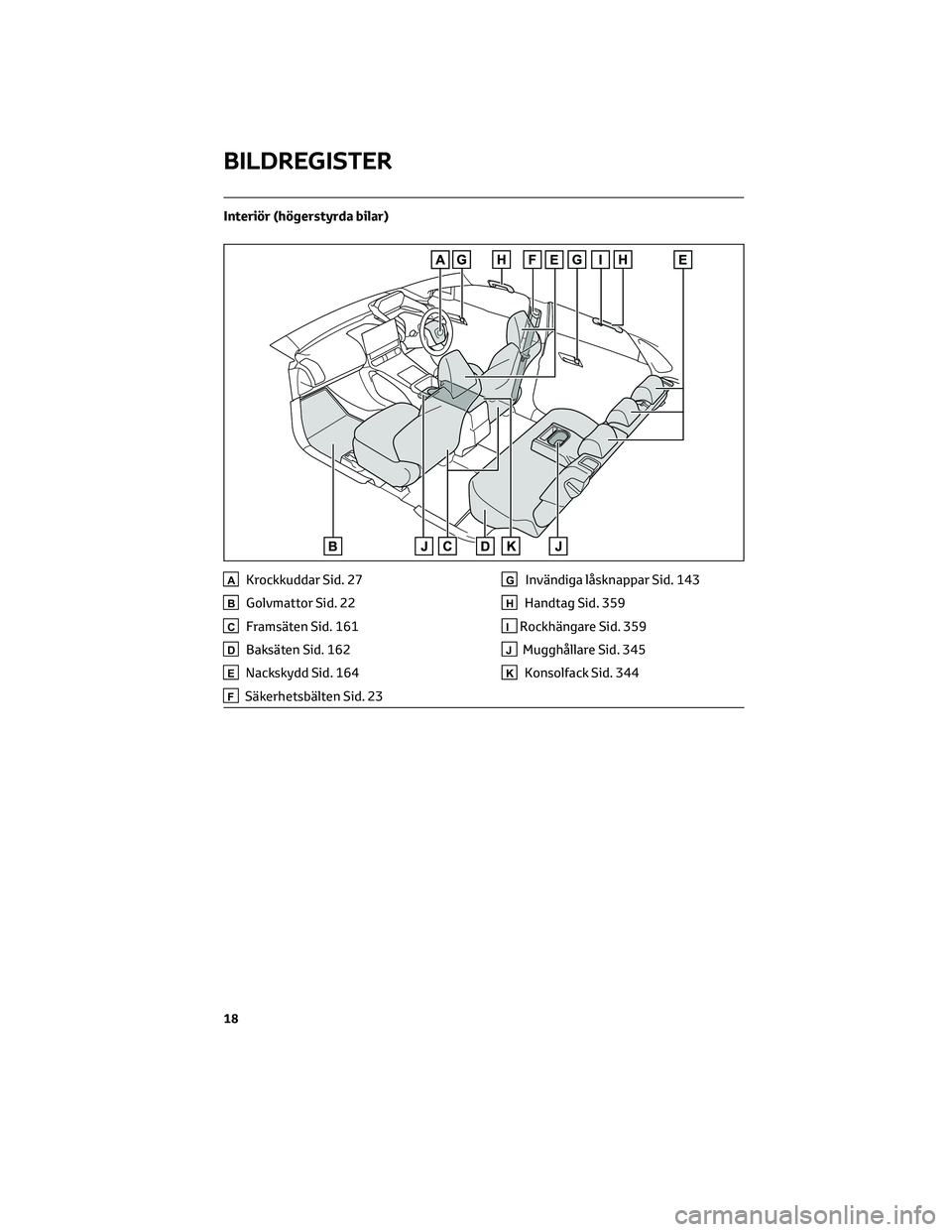 TOYOTA BZ4X 2022 Bruksanvisningar (in Swedish) Interiör (högerstyrda bilar)
AKrockkuddar Sid. 27
BGolvmattor Sid. 22
CFramsäten Sid. 161
DBaksäten Sid. 162
ENackskydd Sid. 164
FSäkerhetsbälten Sid. 23
GInvändiga låsknappar Sid. 143
HHandta TOYOTA BZ4X 2022 Bruksanvisningar (in Swedish) Interiör (högerstyrda bilar)
AKrockkuddar Sid. 27
BGolvmattor Sid. 22
CFramsäten Sid. 161
DBaksäten Sid. 162
ENackskydd Sid. 164
FSäkerhetsbälten Sid. 23
GInvändiga låsknappar Sid. 143
HHandta
