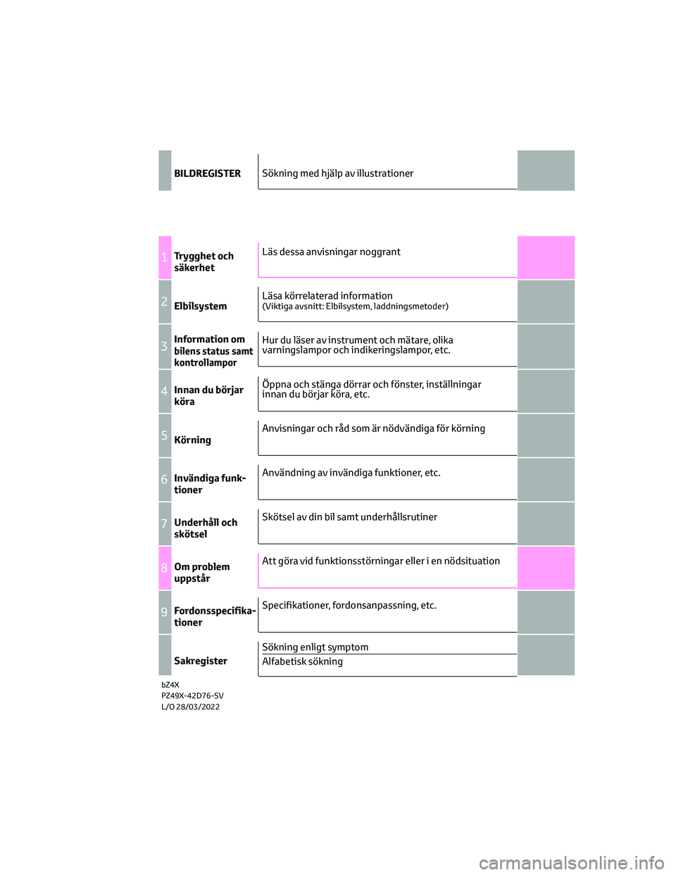 TOYOTA BZ4X 2022  Bruksanvisningar (in Swedish) BILDREGISTER
1Trygghet och
säkerhet
2Elbilsystem
3Information om
bilens status samt 
kontrollampor

4Innan du börjar
köra
5Körning
6Invändiga funk-
tioner
7Underhåll och
skötsel
8Om problem
upp
