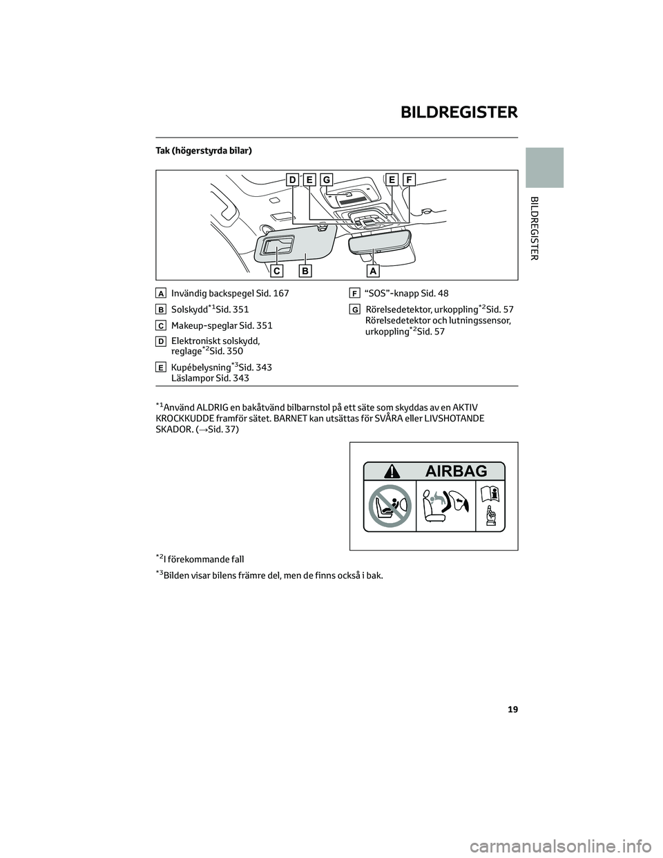 TOYOTA BZ4X 2022 Bruksanvisningar (in Swedish) Tak (högerstyrda bilar)
AInvändig backspegel Sid. 167
BSolskydd*1Sid. 351
CMakeup-speglar Sid. 351
DElektroniskt solskydd,
reglage*2Sid. 350
EKupébelysning*3Sid. 343
Läslampor Sid. 343
F“SOS”- TOYOTA BZ4X 2022 Bruksanvisningar (in Swedish) Tak (högerstyrda bilar)
AInvändig backspegel Sid. 167
BSolskydd*1Sid. 351
CMakeup-speglar Sid. 351
DElektroniskt solskydd,
reglage*2Sid. 350
EKupébelysning*3Sid. 343
Läslampor Sid. 343
F“SOS”-