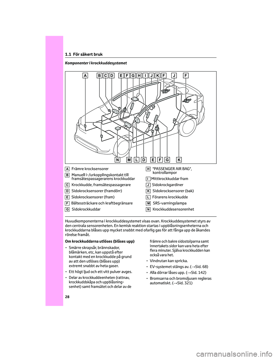TOYOTA BZ4X 2022 Bruksanvisningar (in Swedish) Komponenter i krockkuddesystemet
AFrämre krocksensorer
BManuell i-/urkopplingskontakt till
framsätespassagerarens krockkuddar
CKrockkudde, framsätespassagerare
DSidokrocksensorer (framdörr)
ESidok TOYOTA BZ4X 2022 Bruksanvisningar (in Swedish) Komponenter i krockkuddesystemet
AFrämre krocksensorer
BManuell i-/urkopplingskontakt till
framsätespassagerarens krockkuddar
CKrockkudde, framsätespassagerare
DSidokrocksensorer (framdörr)
ESidok