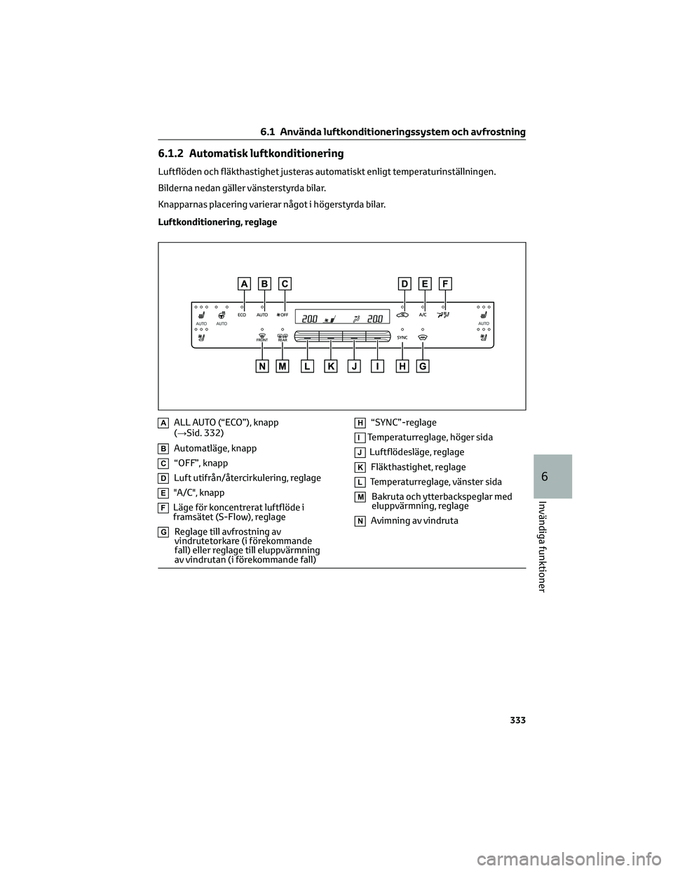 TOYOTA BZ4X 2022 Bruksanvisningar (in Swedish) 6.1.2 Automatisk luftkonditionering
Luftflöden och fläkthastighet justeras automatiskt enligt temperaturinställningen.
Bilderna nedan gäller vänsterstyrda bilar.
Knapparnas placering varierar nå TOYOTA BZ4X 2022 Bruksanvisningar (in Swedish) 6.1.2 Automatisk luftkonditionering
Luftflöden och fläkthastighet justeras automatiskt enligt temperaturinställningen.
Bilderna nedan gäller vänsterstyrda bilar.
Knapparnas placering varierar nå
