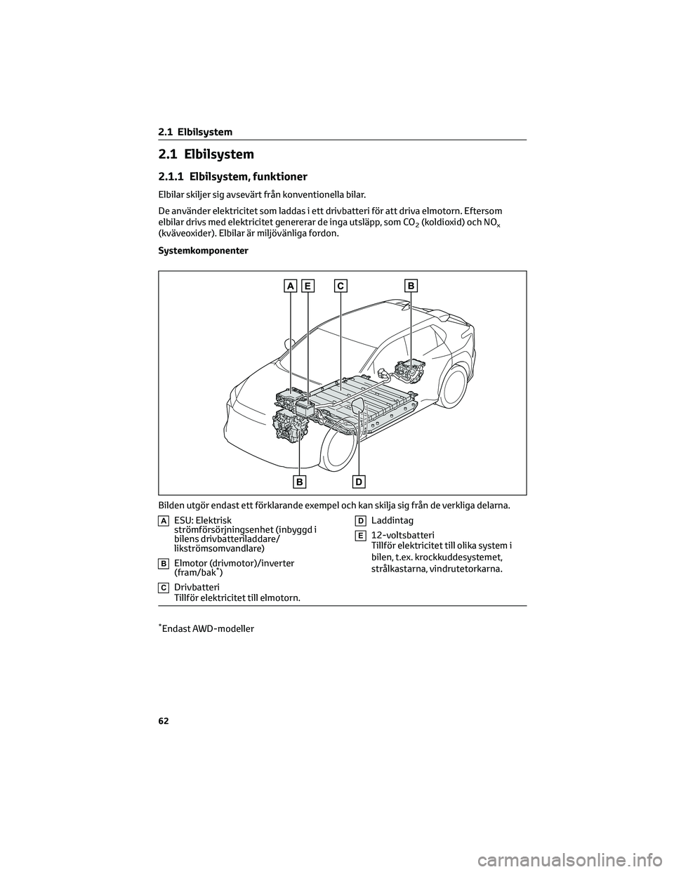 TOYOTA BZ4X 2022 Bruksanvisningar (in Swedish) 2.1 Elbilsystem
2.1.1 Elbilsystem, funktioner
Elbilar skiljer sig avsevärt från konventionella bilar.
De använder elektricitet som laddas i ett drivbatteri för att driva elmotorn. Eftersom
elbilar TOYOTA BZ4X 2022 Bruksanvisningar (in Swedish) 2.1 Elbilsystem
2.1.1 Elbilsystem, funktioner
Elbilar skiljer sig avsevärt från konventionella bilar.
De använder elektricitet som laddas i ett drivbatteri för att driva elmotorn. Eftersom
elbilar