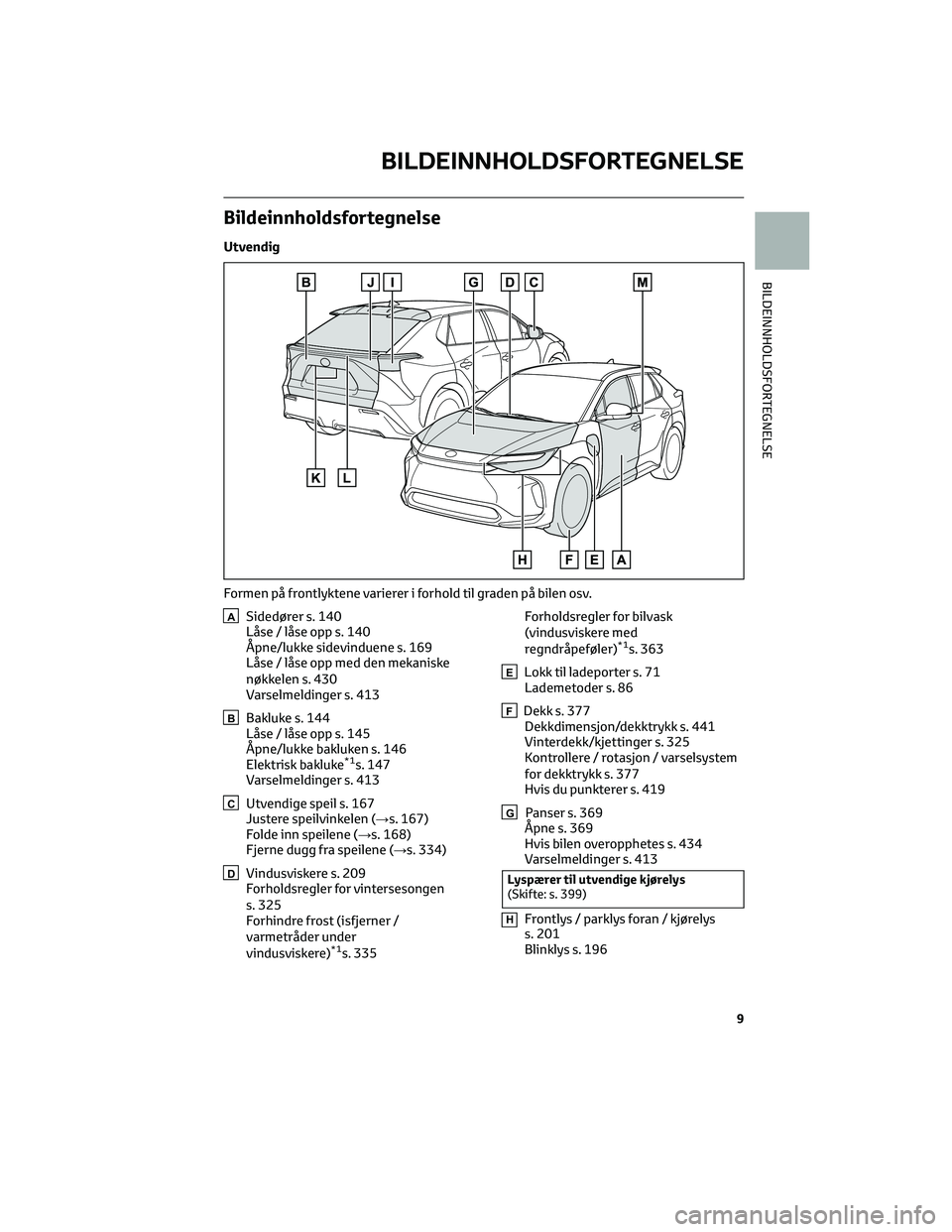 TOYOTA BZ4X 2022  Instruksjoner for bruk (in Norwegian) Bildeinnholdsfortegnelse
Utvendig
ASidedører s. 140
Låse / låse opp s. 140
Åpne/lukke sidevinduene s. 169
Låse / låse opp med den mekaniske
nøkkelen s. 430
Varselmeldinger s. 413
BBakluke s. 14