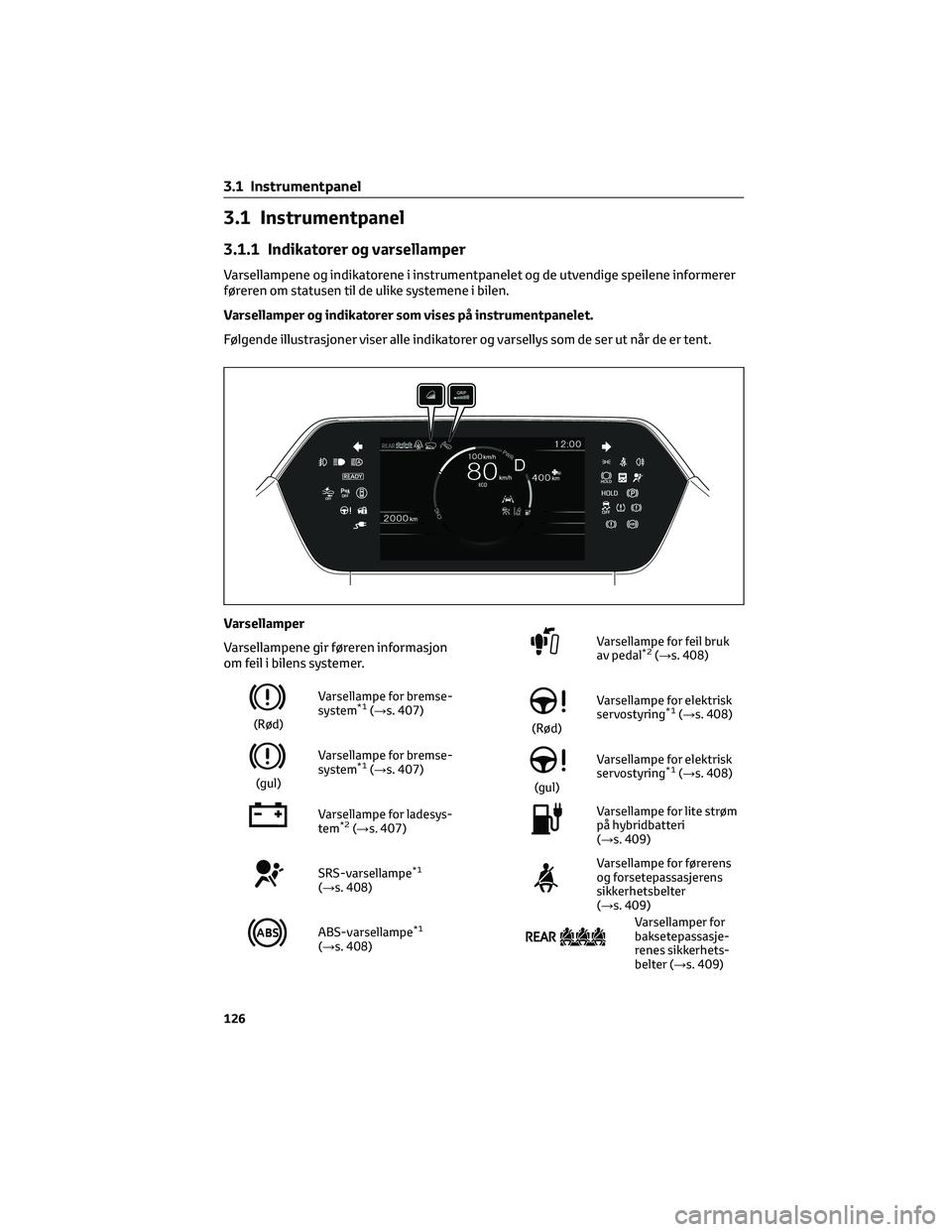 TOYOTA BZ4X 2022 Instruksjoner for bruk (in Norwegian) 3.1 Instrumentpanel
3.1.1 Indikatorer og varsellamper
Varsellampene og indikatorene i instrumentpanelet og de utvendige speilene informerer
føreren om statusen til de ulike systemene i bilen.
Varsell TOYOTA BZ4X 2022 Instruksjoner for bruk (in Norwegian) 3.1 Instrumentpanel
3.1.1 Indikatorer og varsellamper
Varsellampene og indikatorene i instrumentpanelet og de utvendige speilene informerer
føreren om statusen til de ulike systemene i bilen.
Varsell