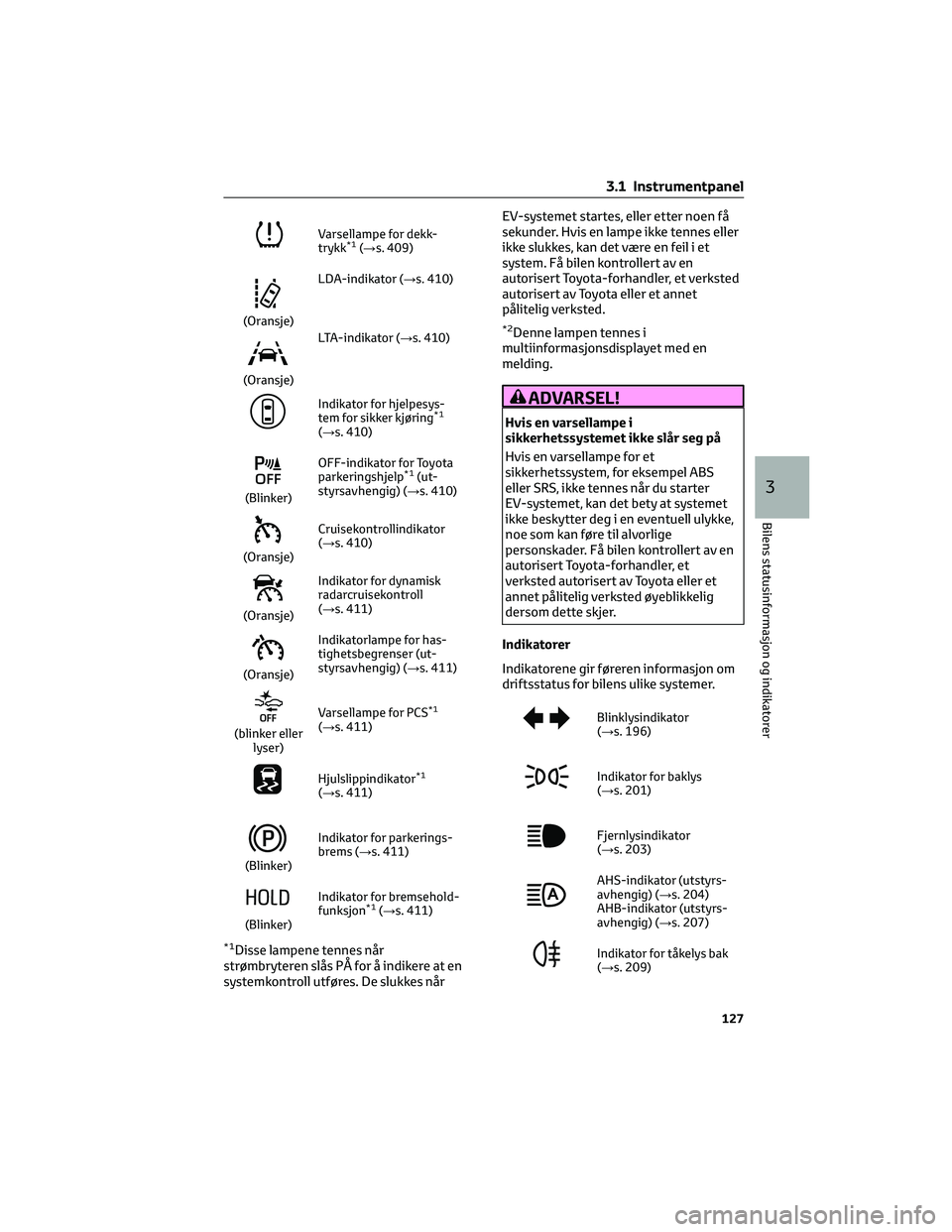 TOYOTA BZ4X 2022  Instruksjoner for bruk (in Norwegian) Varsellampe for dekk-
trykk*1(→s. 409)
(Oransje)LDA-indikator (→s. 410)
(Oransje)LTA-indikator (→s. 410)
Indikator for hjelpesys-
tem for sikker kjøring*1
(→s. 410)
(Blinker)OFF-indikator for