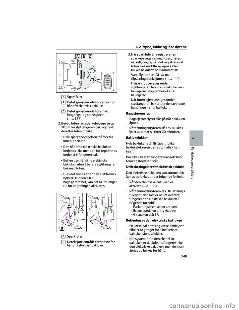 TOYOTA BZ4X 2022  Instruksjoner for bruk (in Norwegian) ASparkføler
BDeteksjonsområde for sensor for
håndfri elektrisk bakluke
CDeteksjonsområde for smart
inngangs- og startsystem
(→s. 157)
2. Beveg foten i en sparkebevegelse ca.
10 cm fra støtfange