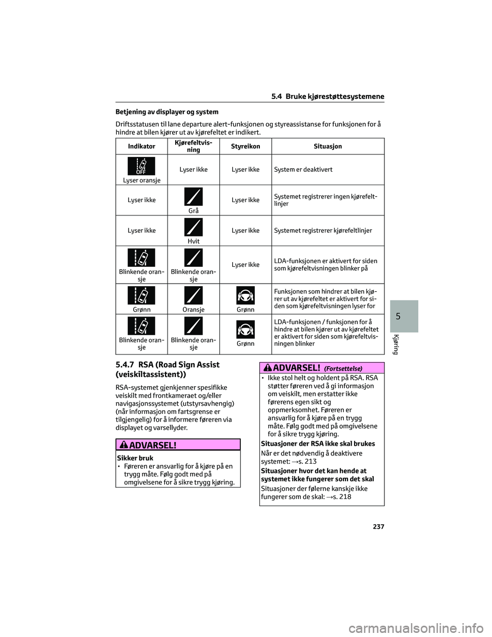 TOYOTA BZ4X 2022 Instruksjoner for bruk (in Norwegian) Betjening av displayer og system
Driftsstatusen til lane departure alert-funksjonen og styreassistanse for funksjonen for å
hindre at bilen kjører ut av kjørefeltet er indikert.
IndikatorKjørefelt TOYOTA BZ4X 2022 Instruksjoner for bruk (in Norwegian) Betjening av displayer og system
Driftsstatusen til lane departure alert-funksjonen og styreassistanse for funksjonen for å
hindre at bilen kjører ut av kjørefeltet er indikert.
IndikatorKjørefelt