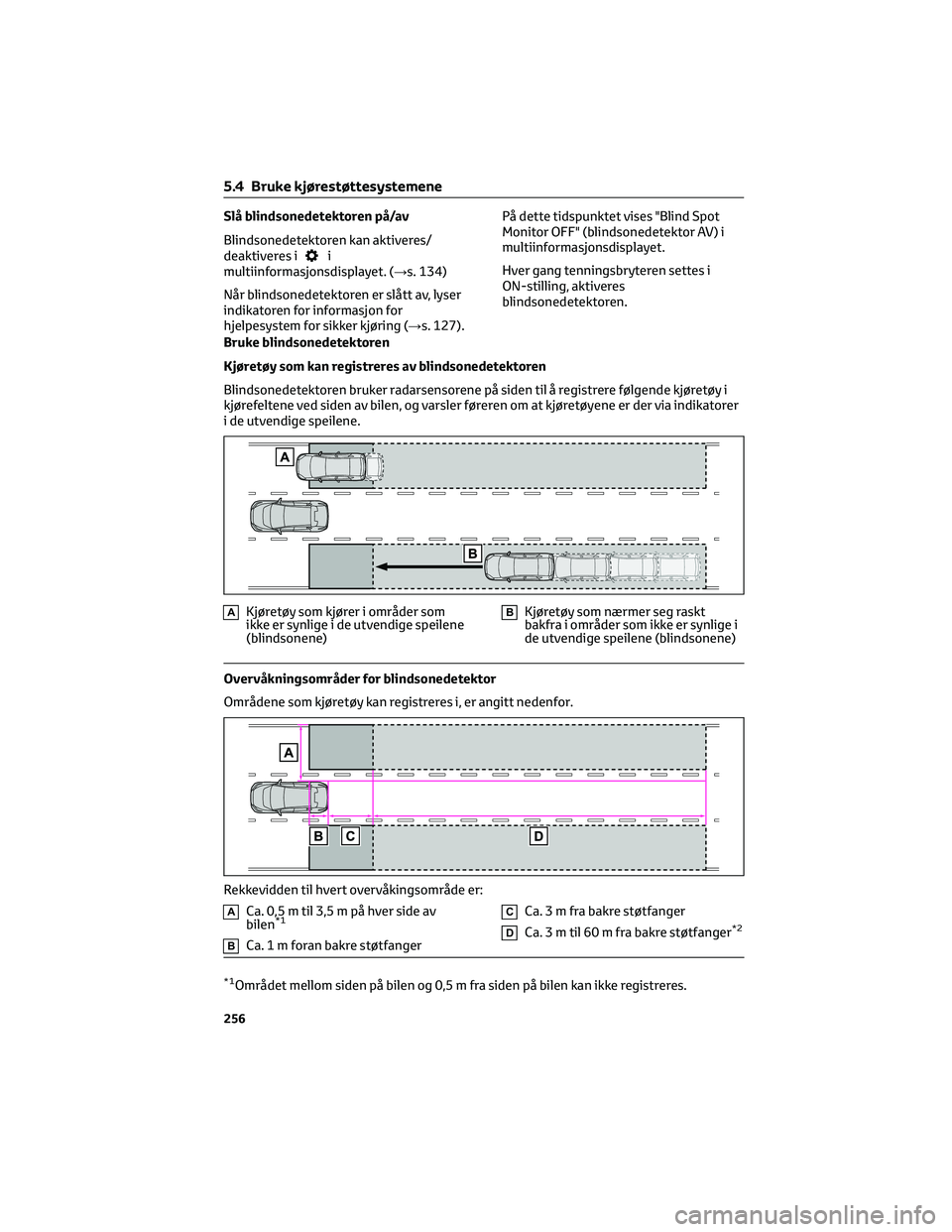 TOYOTA BZ4X 2022 Instruksjoner for bruk (in Norwegian) Slå blindsonedetektoren på/av
Blindsonedetektoren kan aktiveres/
deaktiveres i
i
multiinformasjonsdisplayet. (→s. 134)
Når blindsonedetektoren er slått av, lyser
indikatoren for informasjon for
TOYOTA BZ4X 2022 Instruksjoner for bruk (in Norwegian) Slå blindsonedetektoren på/av
Blindsonedetektoren kan aktiveres/
deaktiveres i
i
multiinformasjonsdisplayet. (→s. 134)
Når blindsonedetektoren er slått av, lyser
indikatoren for informasjon for