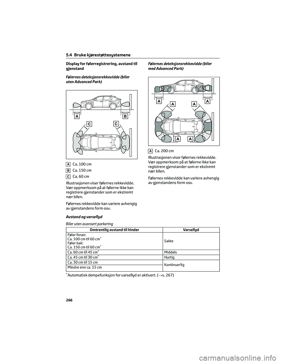 TOYOTA BZ4X 2022 Instruksjoner for bruk (in Norwegian) Display for følerregistrering, avstand til
gjenstand
Følernes deteksjonsrekkevidde (biler
uten Advanced Park)
ACa. 100 cm
BCa. 150 cm
CCa.60cm
Illustrasjonen viser følernes rekkevidde.
Vær oppmerk TOYOTA BZ4X 2022 Instruksjoner for bruk (in Norwegian) Display for følerregistrering, avstand til
gjenstand
Følernes deteksjonsrekkevidde (biler
uten Advanced Park)
ACa. 100 cm
BCa. 150 cm
CCa.60cm
Illustrasjonen viser følernes rekkevidde.
Vær oppmerk
