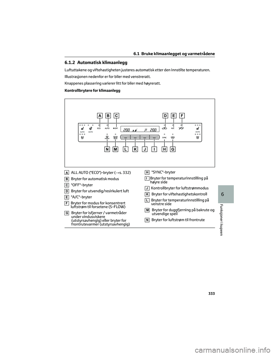 TOYOTA BZ4X 2022 Instruksjoner for bruk (in Norwegian) 6.1.2 Automatisk klimaanlegg
Luftuttakene og viftehastigheten justeres automatisk etter den innstilte temperaturen.
Illustrasjonen nedenfor er for biler med venstreratt.
Knappenes plassering varierer TOYOTA BZ4X 2022 Instruksjoner for bruk (in Norwegian) 6.1.2 Automatisk klimaanlegg
Luftuttakene og viftehastigheten justeres automatisk etter den innstilte temperaturen.
Illustrasjonen nedenfor er for biler med venstreratt.
Knappenes plassering varierer