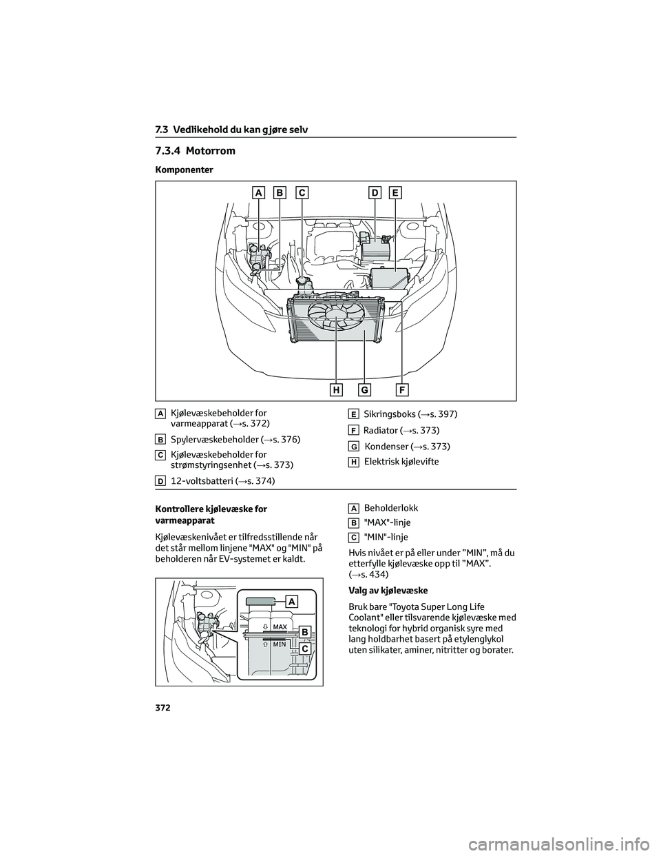 TOYOTA BZ4X 2022 Instruksjoner for bruk (in Norwegian) 7.3.4 Motorrom
Komponenter
AKjølevæskebeholder for
varmeapparat (→s. 372)
BSpylervæskebeholder (→s. 376)
CKjølevæskebeholder for
strømstyringsenhet (→s. 373)
D12-voltsbatteri (→s. 374)
E TOYOTA BZ4X 2022 Instruksjoner for bruk (in Norwegian) 7.3.4 Motorrom
Komponenter
AKjølevæskebeholder for
varmeapparat (→s. 372)
BSpylervæskebeholder (→s. 376)
CKjølevæskebeholder for
strømstyringsenhet (→s. 373)
D12-voltsbatteri (→s. 374)
E
