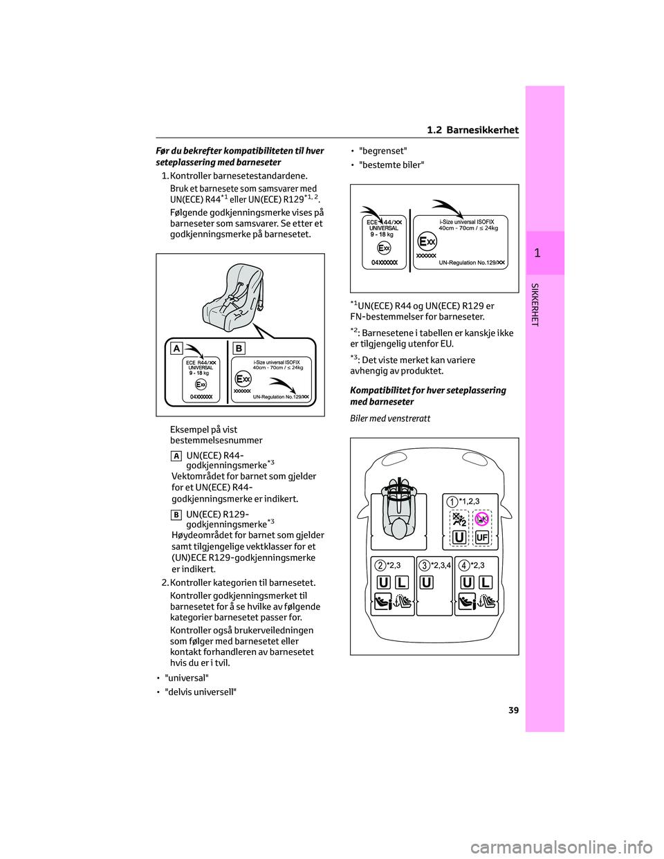 TOYOTA BZ4X 2022 Instruksjoner for bruk (in Norwegian) Før du bekrefter kompatibiliteten til hver
seteplassering med barneseter
1. Kontroller barnesetestandardene.
Bruk et barnesete som samsvarer med
UN(ECE) R44*1eller UN(ECE) R129*1, 2.
Følgende godkje TOYOTA BZ4X 2022 Instruksjoner for bruk (in Norwegian) Før du bekrefter kompatibiliteten til hver
seteplassering med barneseter
1. Kontroller barnesetestandardene.
Bruk et barnesete som samsvarer med
UN(ECE) R44*1eller UN(ECE) R129*1, 2.
Følgende godkje