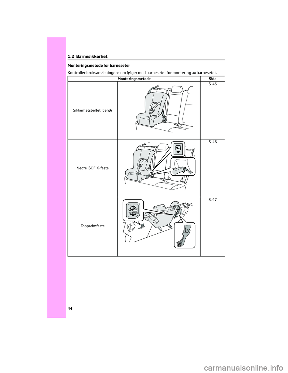 TOYOTA BZ4X 2022 Instruksjoner for bruk (in Norwegian) Monteringsmetode for barneseter
Kontroller bruksanvisningen som følger med barnesetet for montering av barnesetet.
Monteringsmetode Side
Sikkerhetsbeltetilbehør
S. 45
Nedre ISOFIX-feste
S. 46
Toppre TOYOTA BZ4X 2022 Instruksjoner for bruk (in Norwegian) Monteringsmetode for barneseter
Kontroller bruksanvisningen som følger med barnesetet for montering av barnesetet.
Monteringsmetode Side
Sikkerhetsbeltetilbehør
S. 45
Nedre ISOFIX-feste
S. 46
Toppre