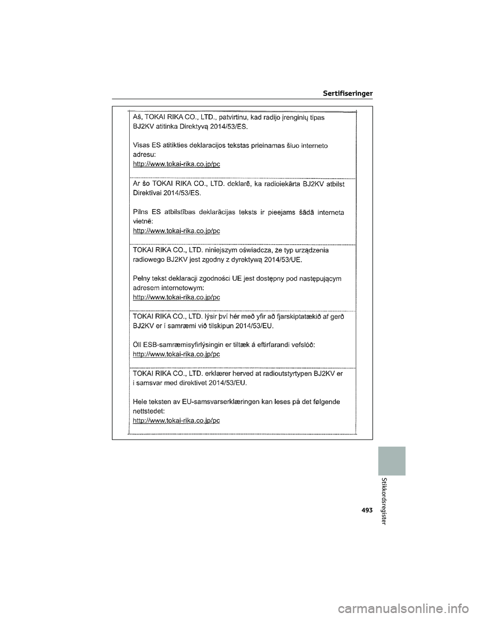 TOYOTA BZ4X 2022  Instruksjoner for bruk (in Norwegian) Sertifiseringer
493
Stikkordsregister 