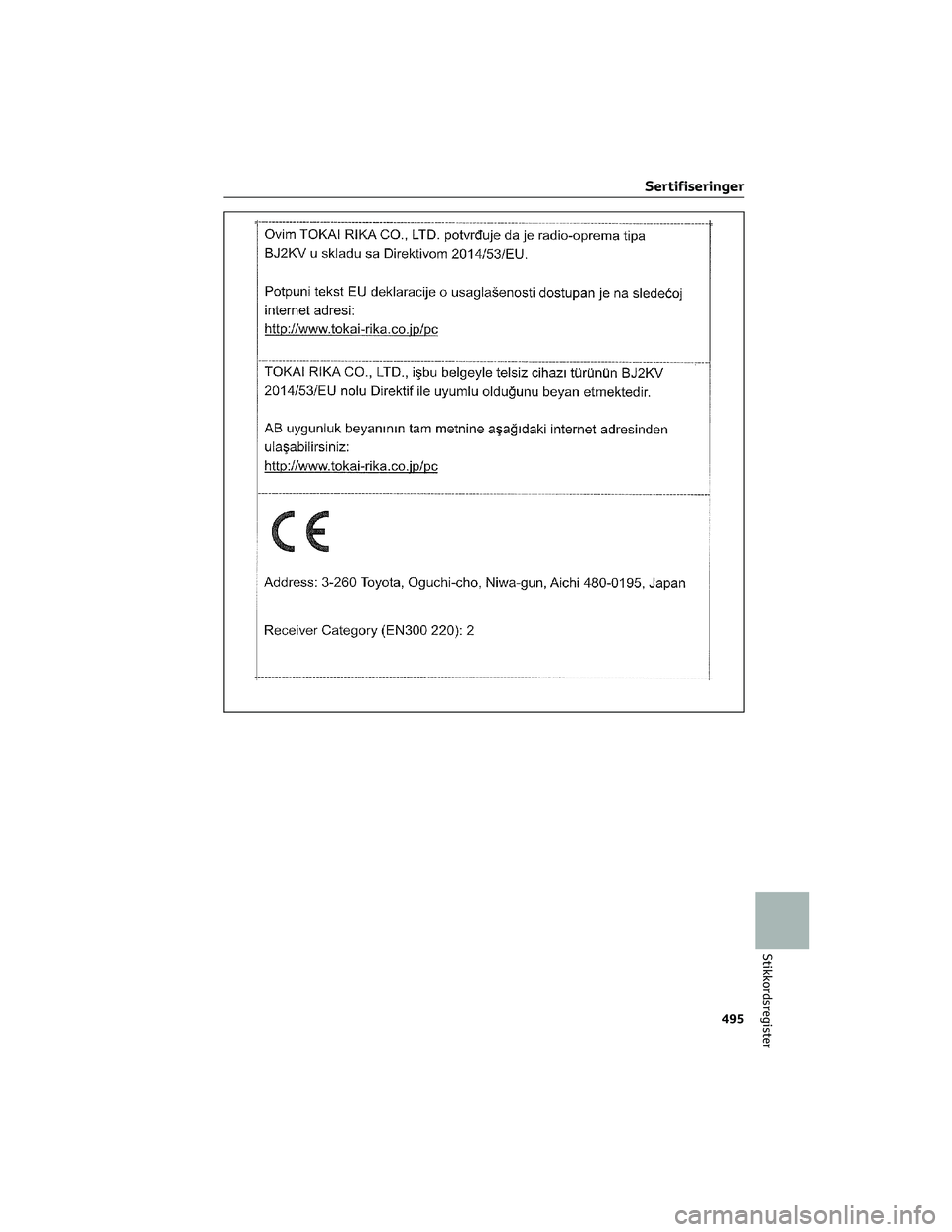TOYOTA BZ4X 2022  Instruksjoner for bruk (in Norwegian) Sertifiseringer
495
Stikkordsregister 