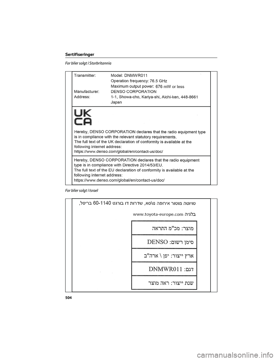 TOYOTA BZ4X 2022 Instruksjoner for bruk (in Norwegian) For biler solgt i Storbritannia
For biler solgt i Israel
Sertifiseringer
504 TOYOTA BZ4X 2022 Instruksjoner for bruk (in Norwegian) For biler solgt i Storbritannia
For biler solgt i Israel
Sertifiseringer
504