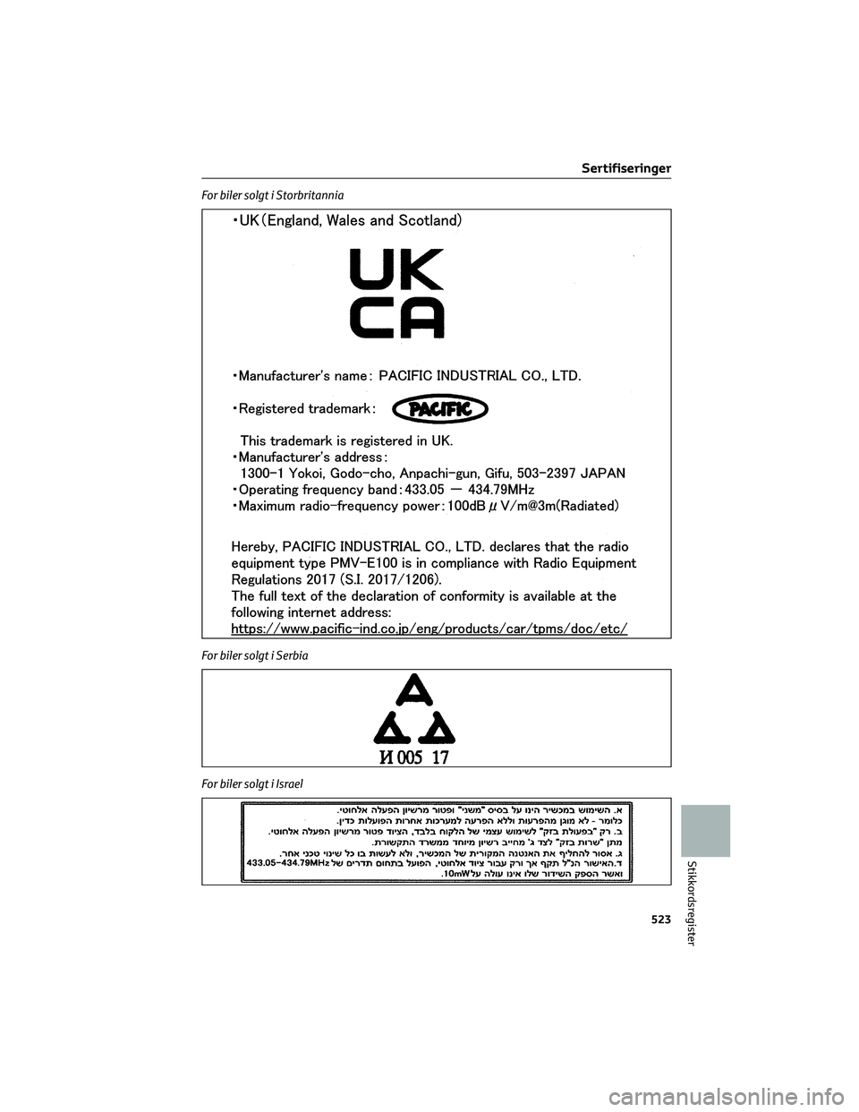 TOYOTA BZ4X 2022  Instruksjoner for bruk (in Norwegian) For biler solgt i Storbritannia
For biler solgt i Serbia
For biler solgt i Israel
Sertifiseringer
523
Stikkordsregister 