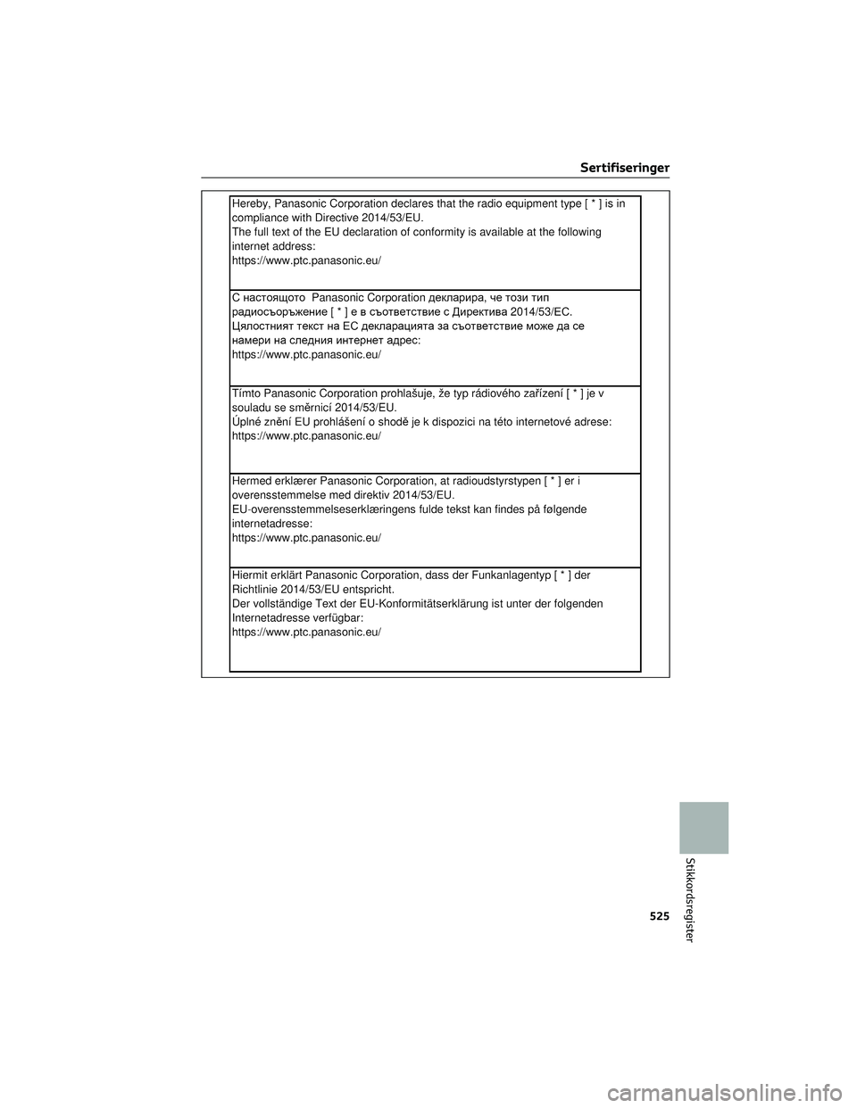 TOYOTA BZ4X 2022  Instruksjoner for bruk (in Norwegian) Sertifiseringer
525
Stikkordsregister 