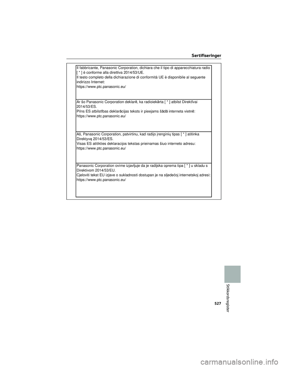 TOYOTA BZ4X 2022  Instruksjoner for bruk (in Norwegian) Sertifiseringer
527
Stikkordsregister 