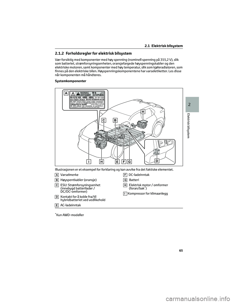 TOYOTA BZ4X 2022  Instruksjoner for bruk (in Norwegian) 2.1.2 Forholdsregler for elektrisk bilsystem
Vær forsiktig med komponenter med høy spenning (nominell spenning på 355,2 V), slik
som batteriet, strømforsyningsenheten, oransjefargede høyspennings