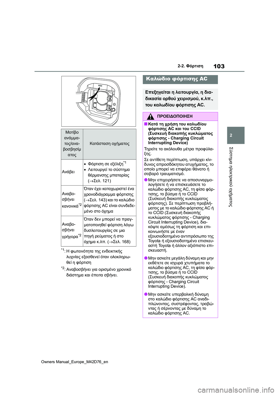 TOYOTA BZ4X 2022 ΟΔΗΓΌΣ ΧΡΉΣΗΣ (in Greek) 103
2
Owners Manual_Europe_M42D76_en
2-2. Φόρτιση
Σύστημα ηλεκτρικού οχήματος
*1:Η φωτεινότητα της ενδεικτικής
λυχνίας εξασθεν TOYOTA BZ4X 2022 ΟΔΗΓΌΣ ΧΡΉΣΗΣ (in Greek) 103
2
Owners Manual_Europe_M42D76_en
2-2. Φόρτιση
Σύστημα ηλεκτρικού οχήματος
*1:Η φωτεινότητα της ενδεικτικής
λυχνίας εξασθεν