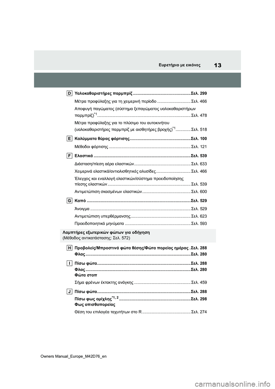 TOYOTA BZ4X 2022 ΟΔΗΓΌΣ ΧΡΉΣΗΣ (in Greek) 13
Owners Manual_Europe_M42D76_en
Ευρετήριο με εικόνες
Υα λ ο κα θ α ρ ι σ τ ή ρ ε ς παρμπρίζ..................................................Σελ.299
Μέ TOYOTA BZ4X 2022 ΟΔΗΓΌΣ ΧΡΉΣΗΣ (in Greek) 13
Owners Manual_Europe_M42D76_en
Ευρετήριο με εικόνες
Υα λ ο κα θ α ρ ι σ τ ή ρ ε ς παρμπρίζ..................................................Σελ.299
Μέ